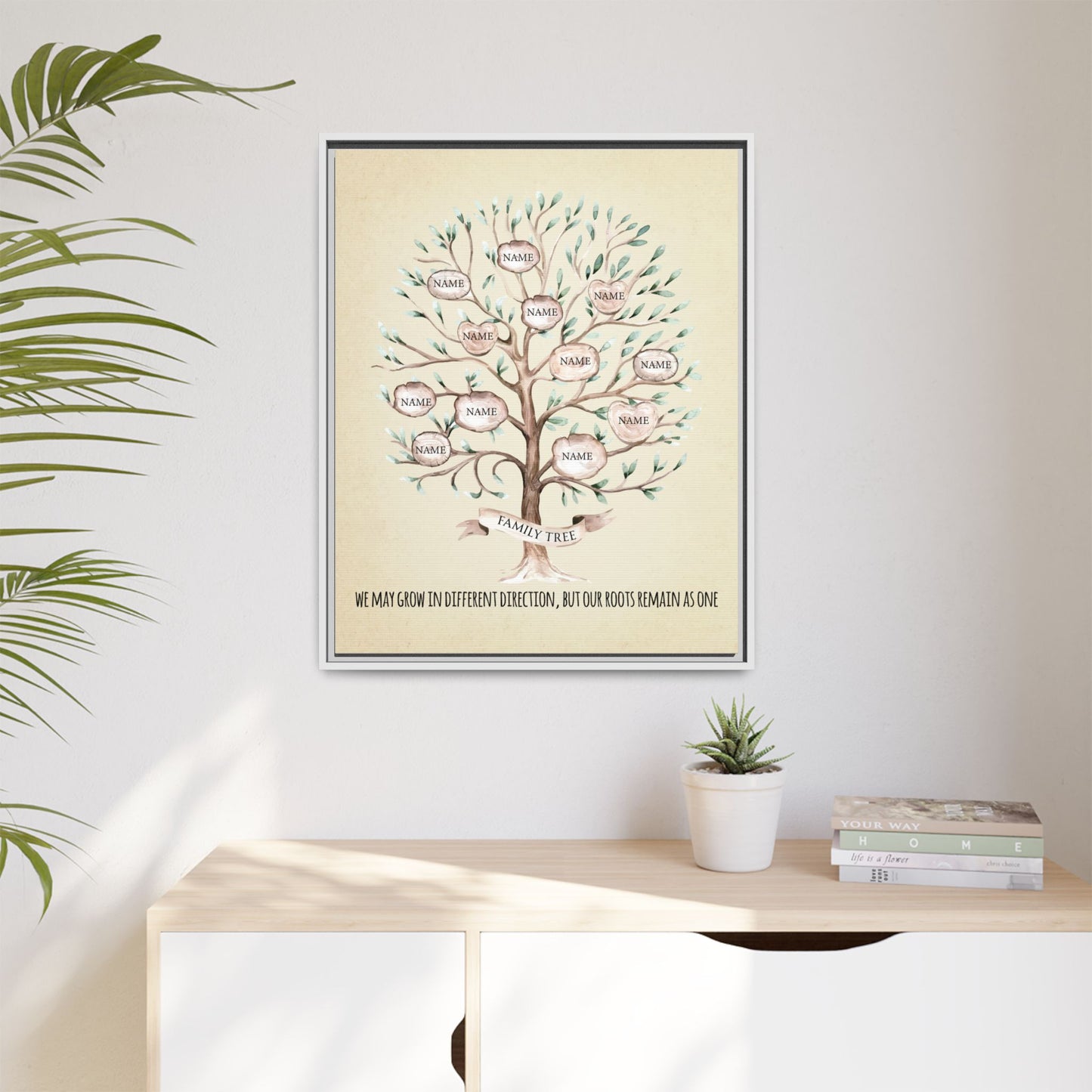 Personalized Family Tree Sign - Custom Family Reunion Gift, Birthday Tree Sign for Parties, Unique Gift for Loved Ones