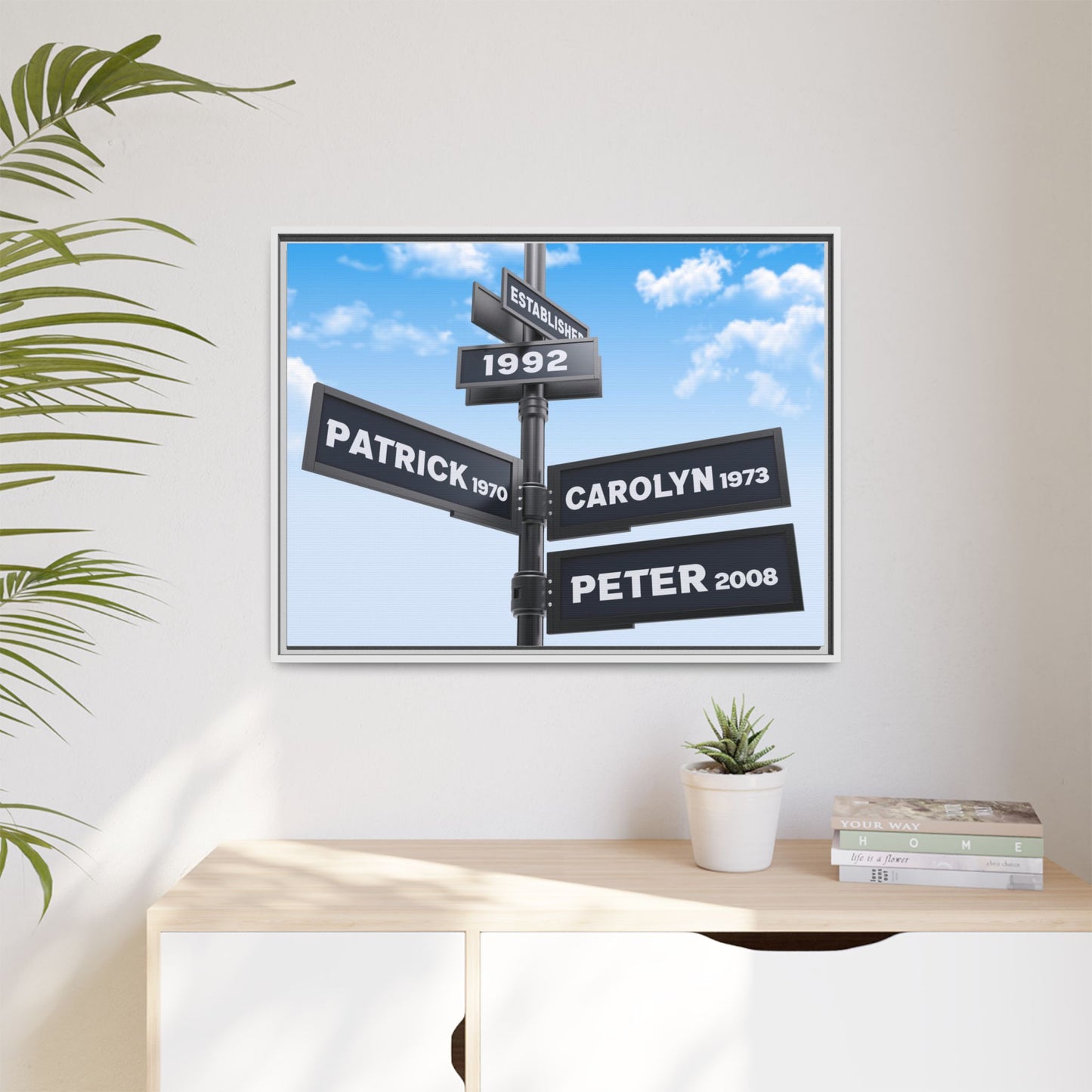 Personalized Intersection Street Sign - Custom Road Sign with 4, 5, or 6 Names - Art for Home Decor, Wedding, Anniversary, and Family Gifts