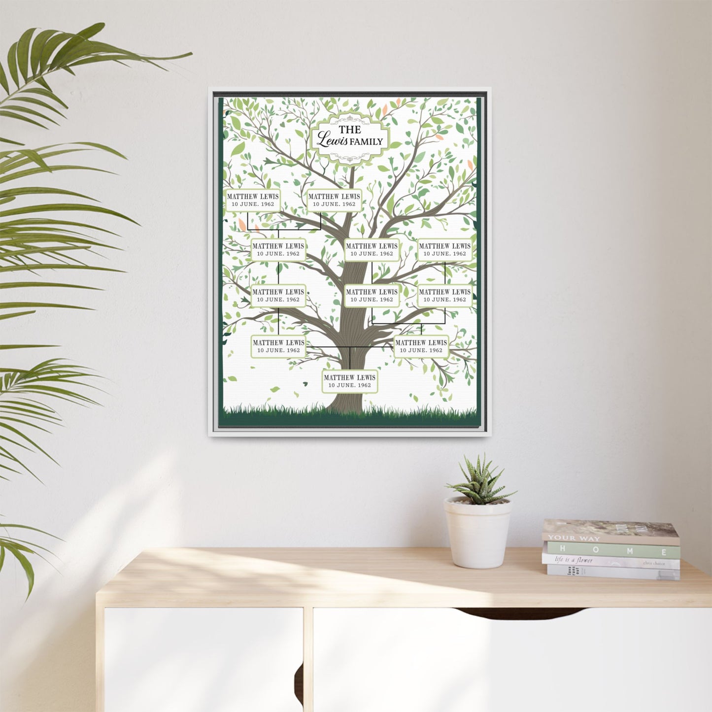Personalized Family Tree Sign - Generation Family Tree Symbol - Custom Family Tree Chart for Large Families & Couples, Genealogy Tree Art Gift