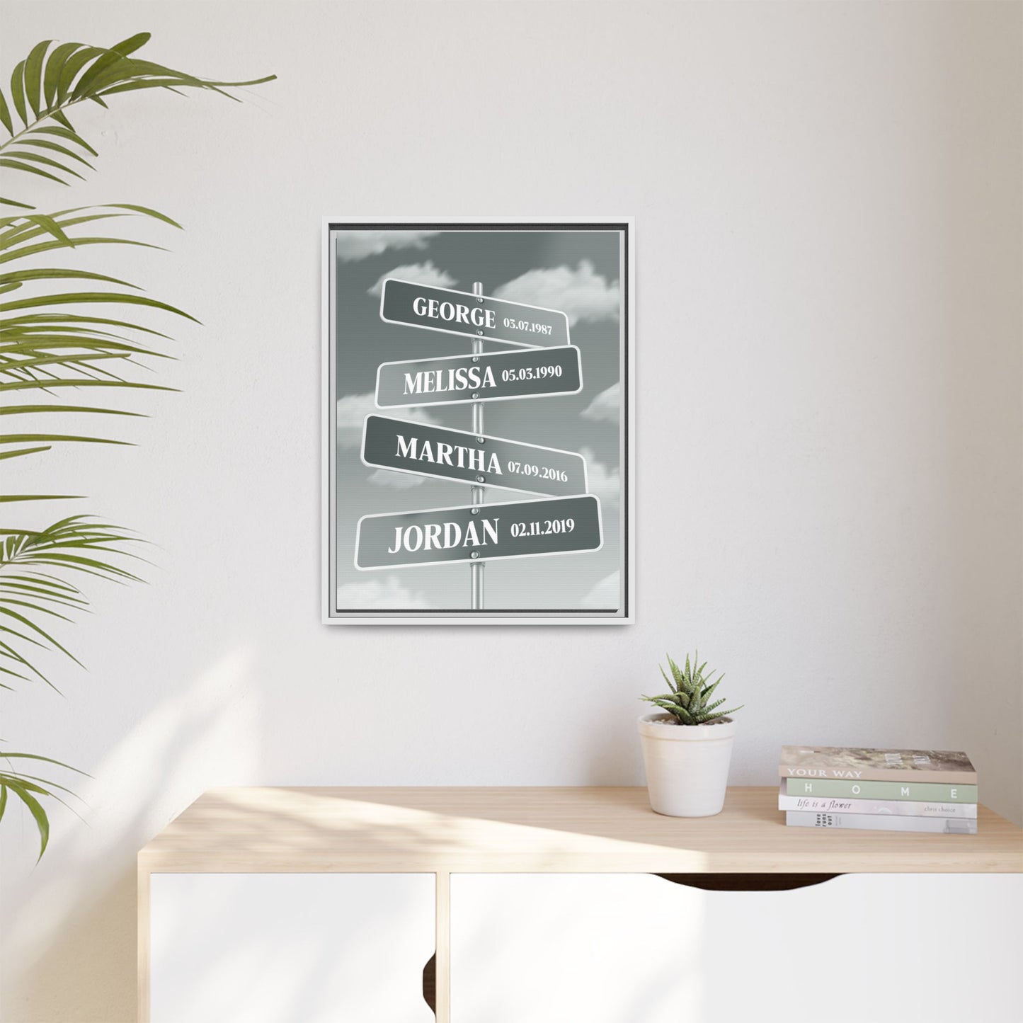 Personalized Family Name Street Sign Canvas - Custom Road Sign Wall Art, Important Dates & Intersection of Love - Unique Gift for Couples, Parents, Grandparents, Weddings, Anniversaries