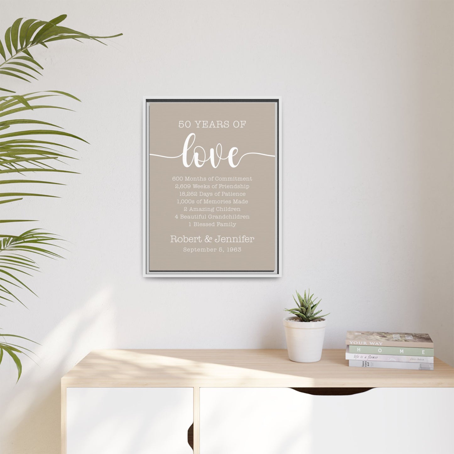 Personalized Anniversary Signs – Custom Anniversary Gift for Parents, Grandparents, Couples - Greeting Card, Wedding Anniversary Keepsake – 25th, 50th, 60th, 70th, 75th Year Celebration