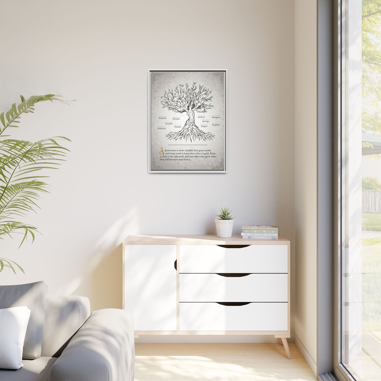 Custom Family Tree Sign - Personalized Family Tree Sign, Symbols, Classroom Uses, Ownership, Adoption & Divorce Representation