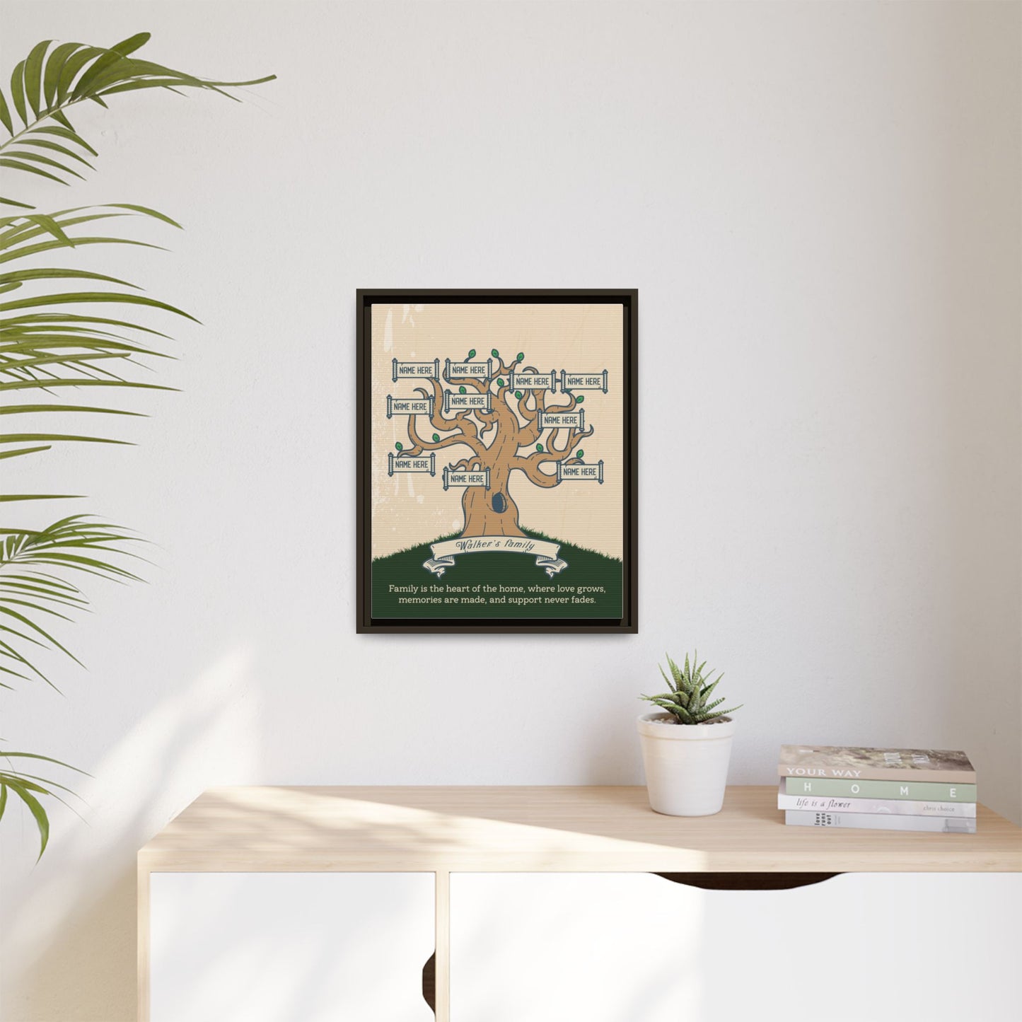 Custom Family Tree Sign - Personalized Generations Family Tree Template - Branched Timmi Genealogy Chart, Ancestral Pedigree Chart, Family History Wall Art Decor, Ancestry Gift for Home or Office