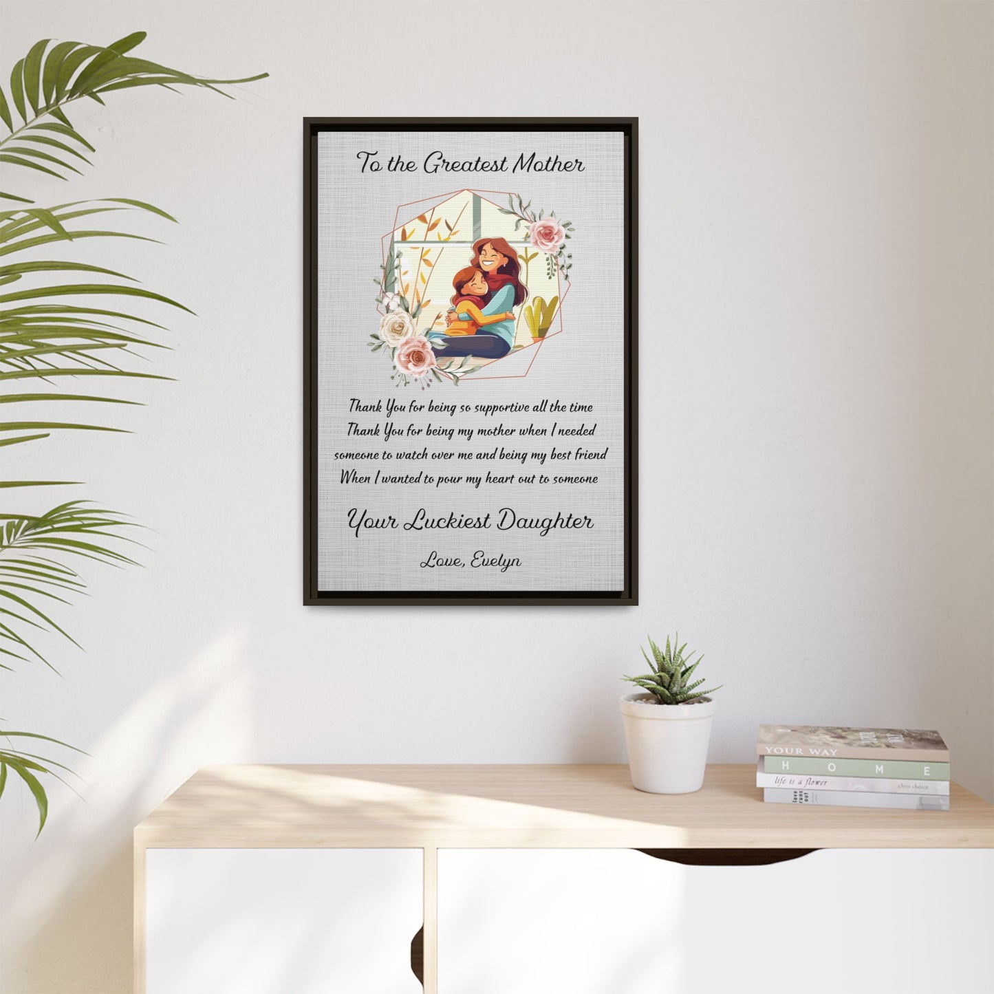 Personalized Mother's Day Sign - Gift from Daughter or Son – Custom Sentimental Gift for Mom, Poster for Mother's Day