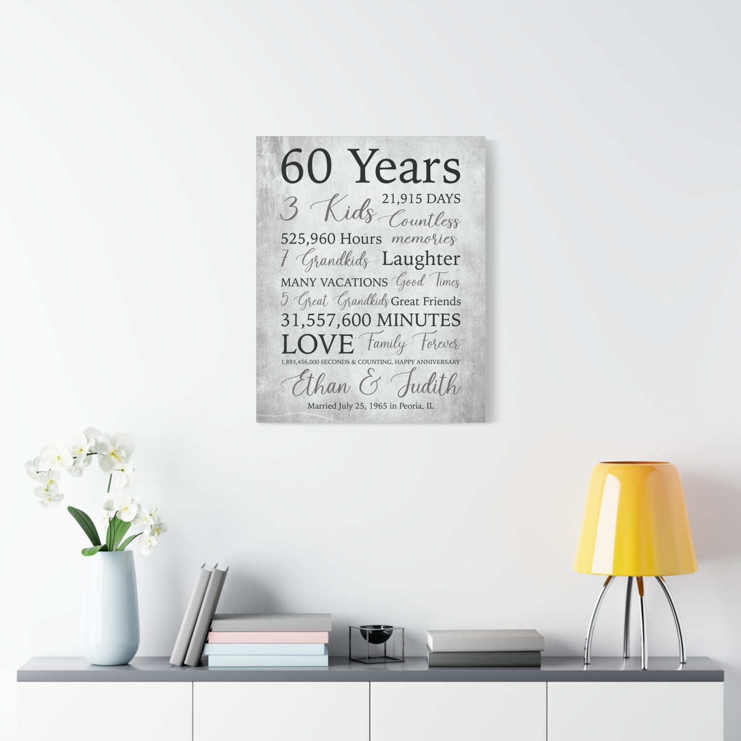 Personalized Anniversary Gift – Custom Family Print on Canvas, Photo, or Print – Wedding Anniversary Gift for Parents, Great Grandparents, or Couple
