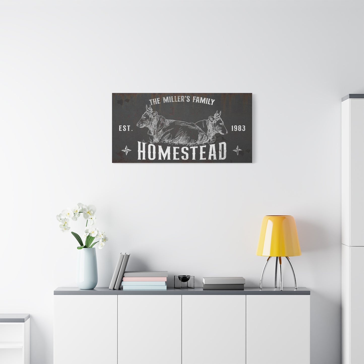 Personalized Rustic Homestead Sign - Custom Family Farmhouse Wall Decor, Vintage Farmhouse Art, Homestead Logo for Sign, Custom Farm and Family Established Signs, Rustic Farmhouse Kitchen & Home Decor, Unique Homestead Gift Ideas