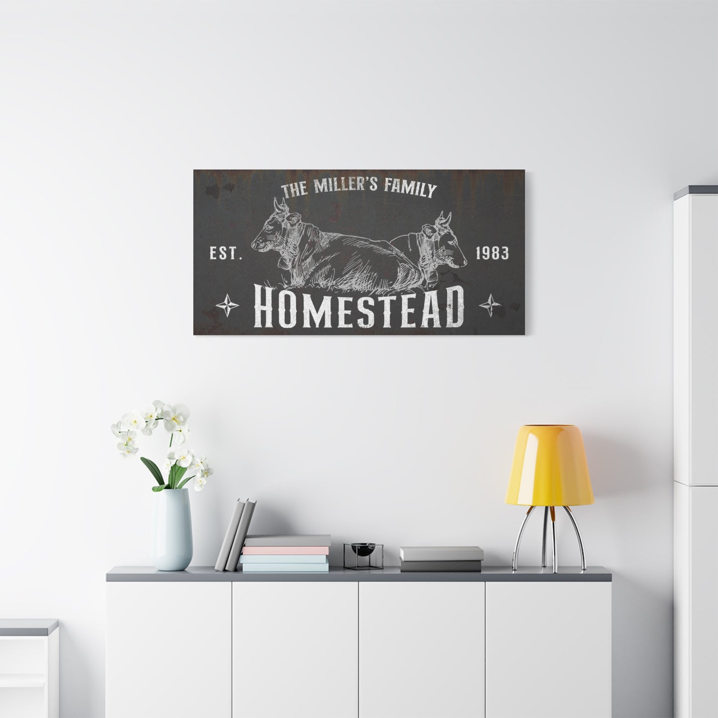 Personalized Rustic Homestead Sign - Custom Family Farmhouse Wall Decor, Vintage Farmhouse Art, Homestead Logo for Sign, Custom Farm and Family Established Signs, Rustic Farmhouse Kitchen & Home Decor, Unique Homestead Gift Ideas
