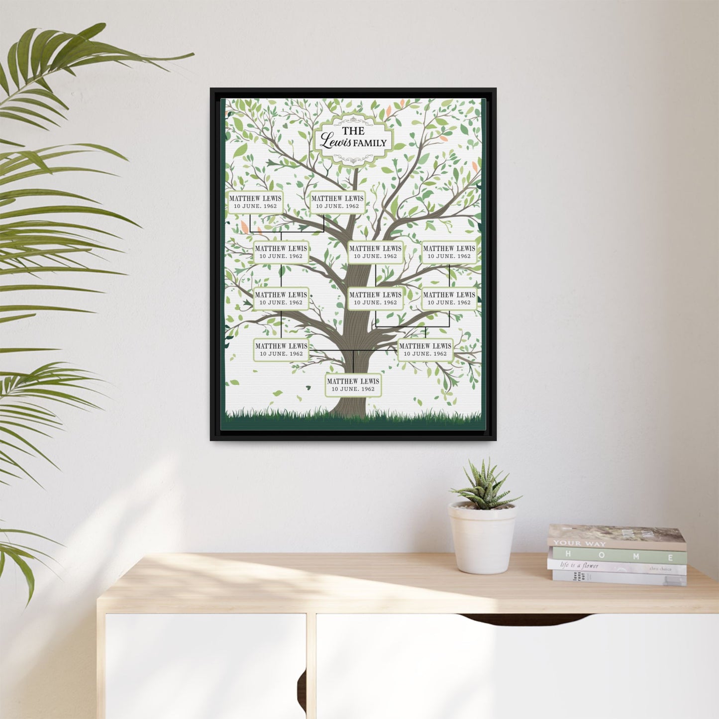 Personalized Family Tree Sign - Generation Family Tree Symbol - Custom Family Tree Chart for Large Families & Couples, Genealogy Tree Art Gift