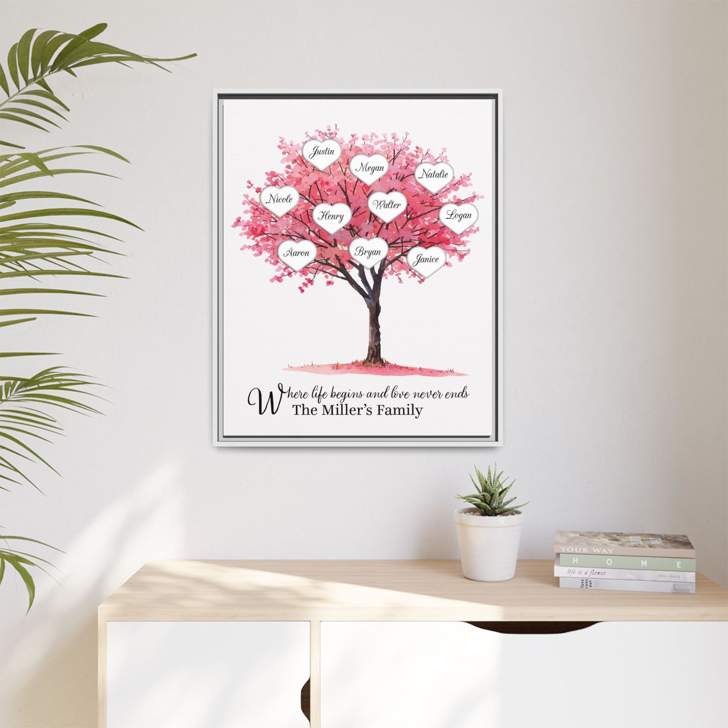 Personalised Family History Tree Sign - Custom Family Tree Sign, Family Tree Wall Art, Ancestry Chart, Family Tree Template for Genealogy Gift or Home Decor
