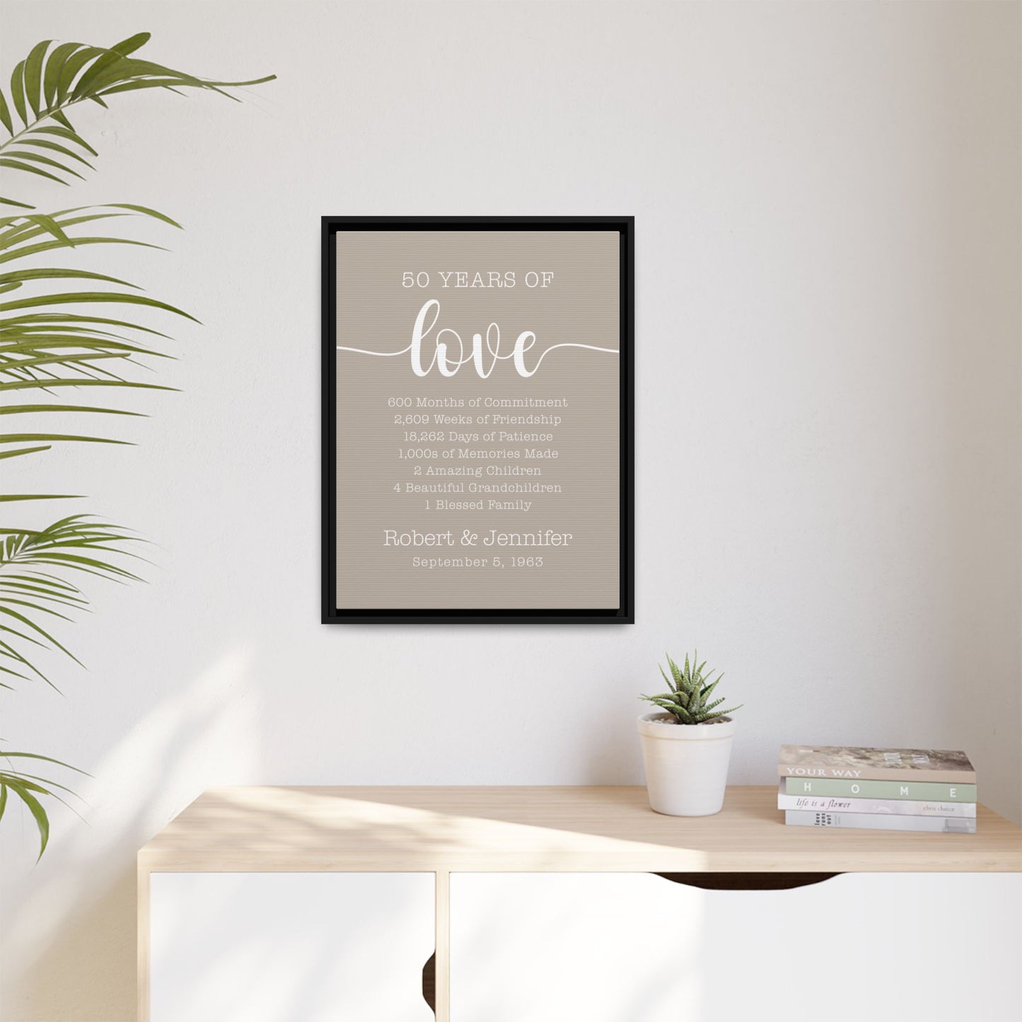 Personalized Anniversary Signs – Custom Anniversary Gift for Parents, Grandparents, Couples - Greeting Card, Wedding Anniversary Keepsake – 25th, 50th, 60th, 70th, 75th Year Celebration