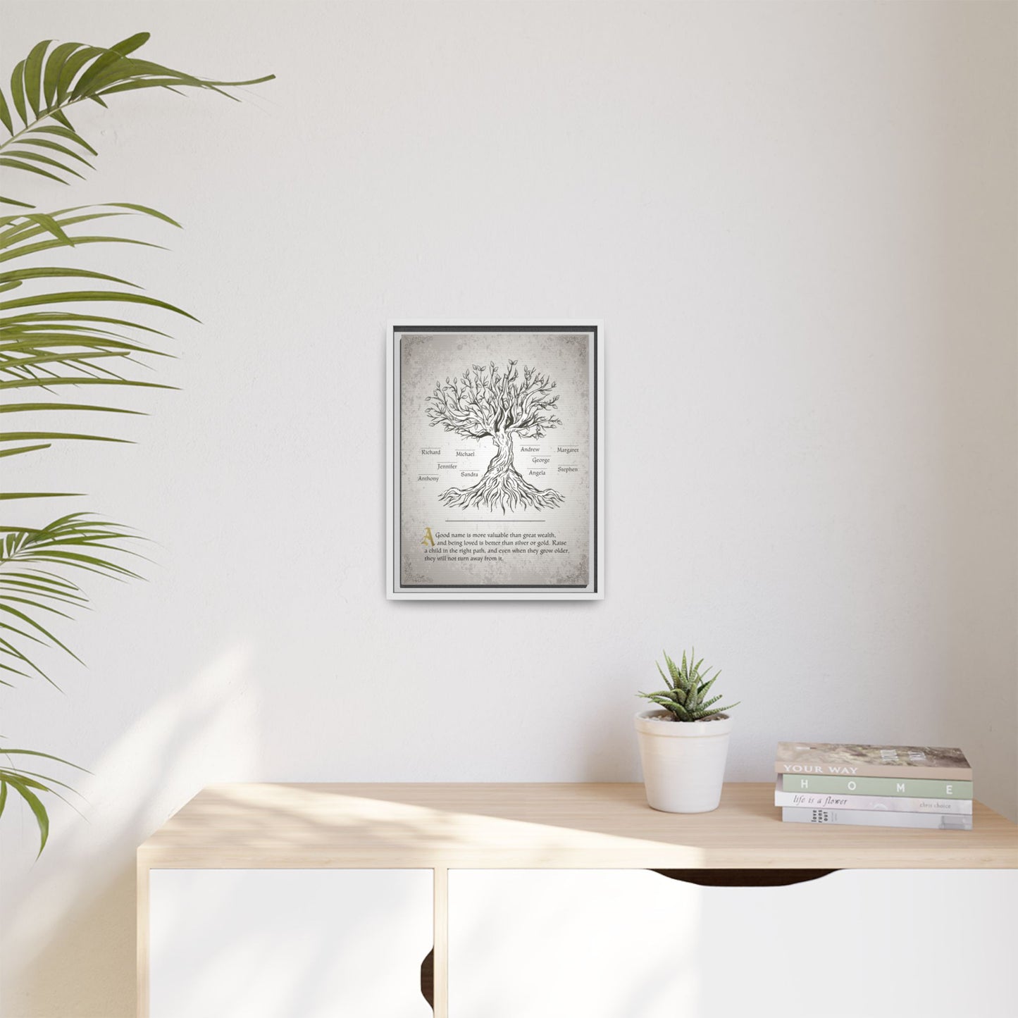 Custom Family Tree Sign - Personalized Family Tree Sign, Symbols, Classroom Uses, Ownership, Adoption & Divorce Representation