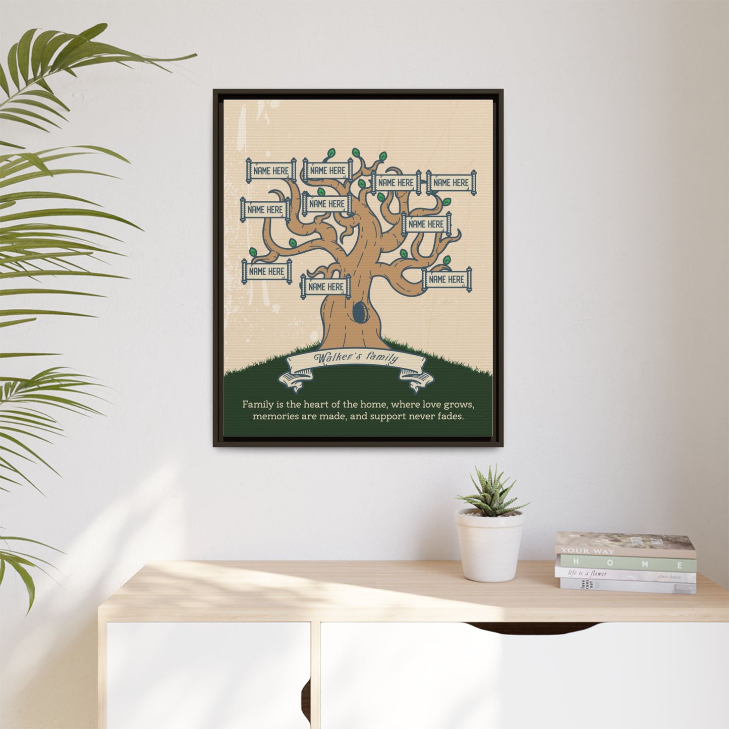 Custom Family Tree Sign - Personalized Generations Family Tree Template - Branched Timmi Genealogy Chart, Ancestral Pedigree Chart, Family History Wall Art Decor, Ancestry Gift for Home or Office