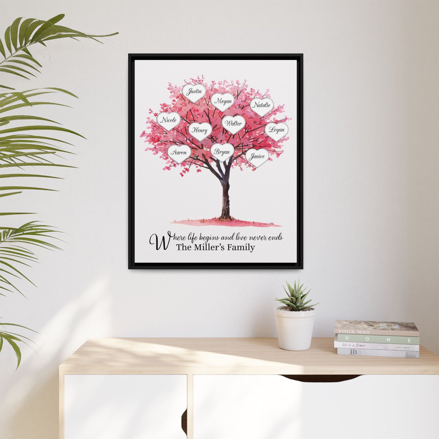 Personalised Family History Tree Sign - Custom Family Tree Sign, Family Tree Wall Art, Ancestry Chart, Family Tree Template for Genealogy Gift or Home Decor