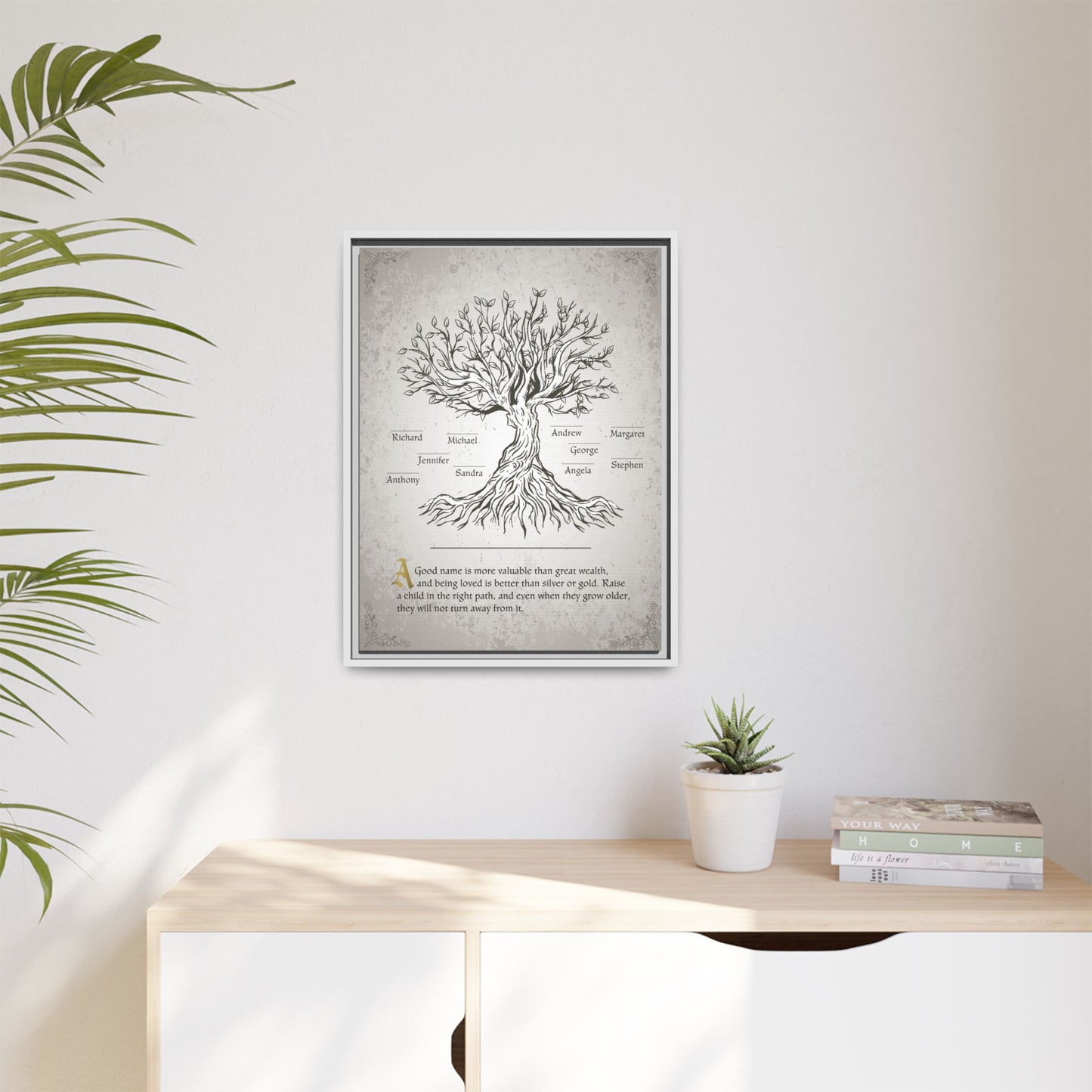 Custom Family Tree Sign - Personalized Family Tree Sign, Symbols, Classroom Uses, Ownership, Adoption & Divorce Representation
