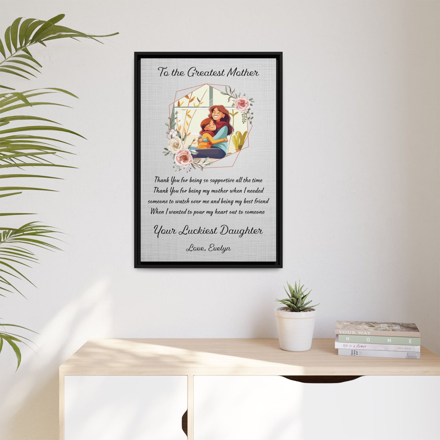 Personalized Mother's Day Sign - Gift from Daughter or Son – Custom Sentimental Gift for Mom, Poster for Mother's Day