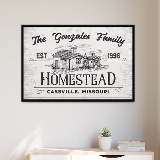 Personalized Farmhouse Name Sign – Custom Family Farmhouse Canvas Wall Art – Rustic Farm Barn Decor with Last Name - Farm House Canvas Wall Art