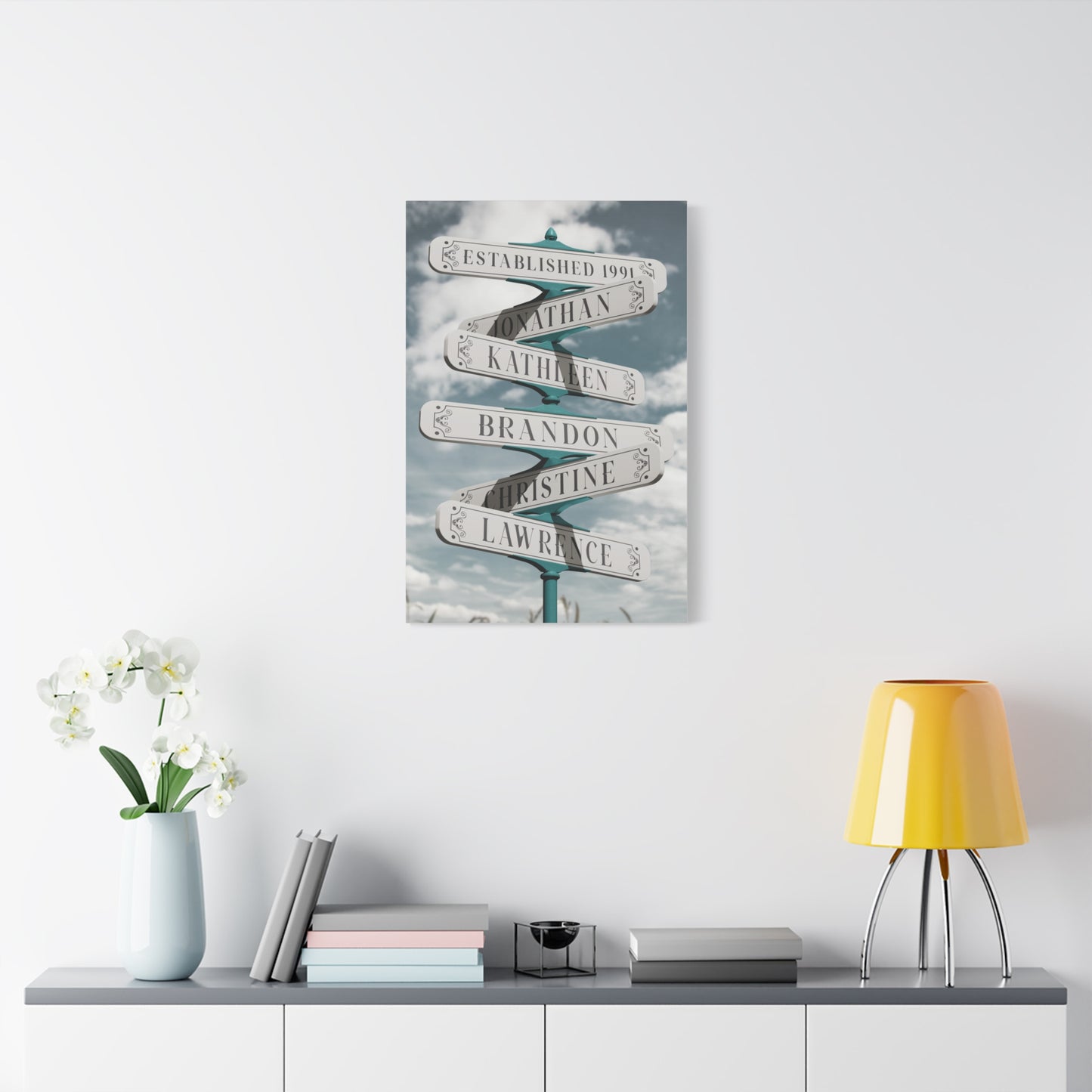 Personalized Family Name Vintage Street Sign Canvas - Custom Multi-Name, Date of Birth, Gifts for Weddings, Anniversaries, Housewarming, Valentine's, and Father's Day