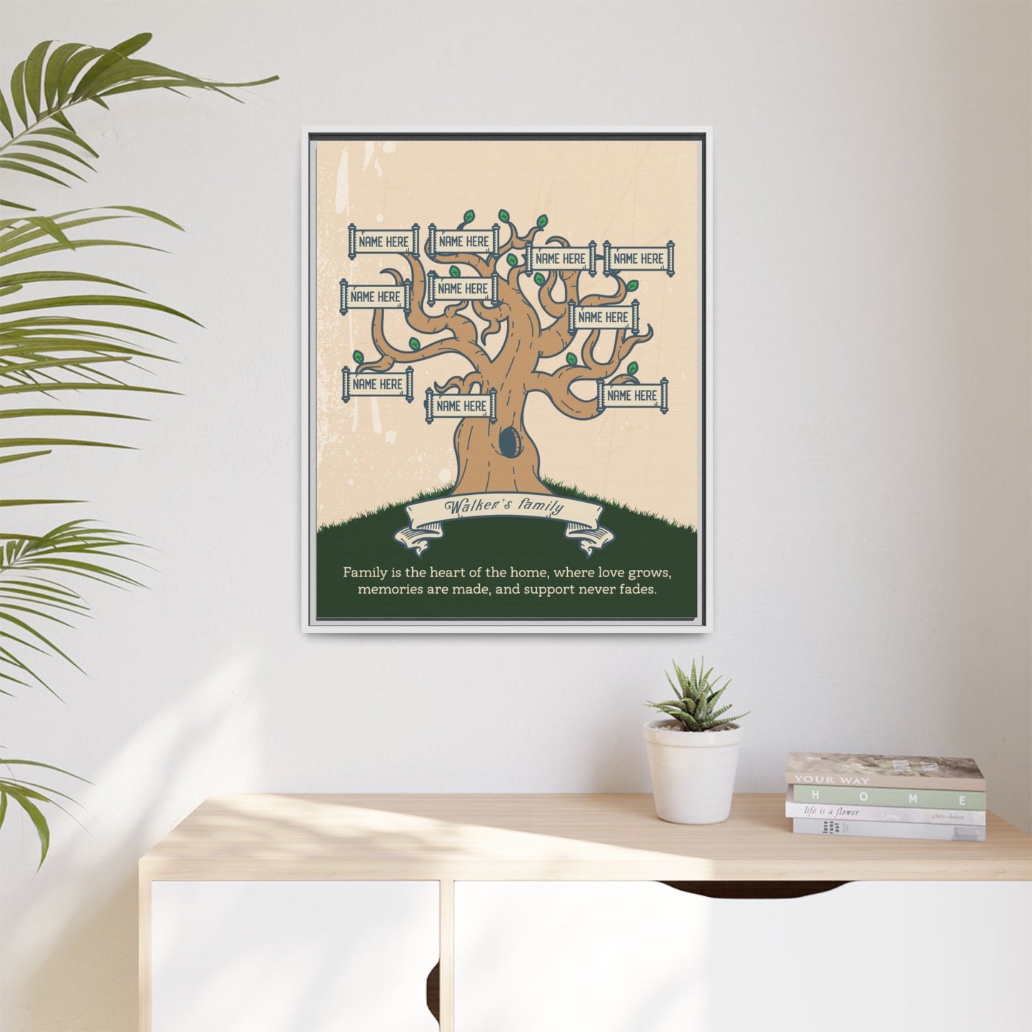 Custom Family Tree Sign - Personalized Generations Family Tree Template - Branched Timmi Genealogy Chart, Ancestral Pedigree Chart, Family History Wall Art Decor, Ancestry Gift for Home or Office