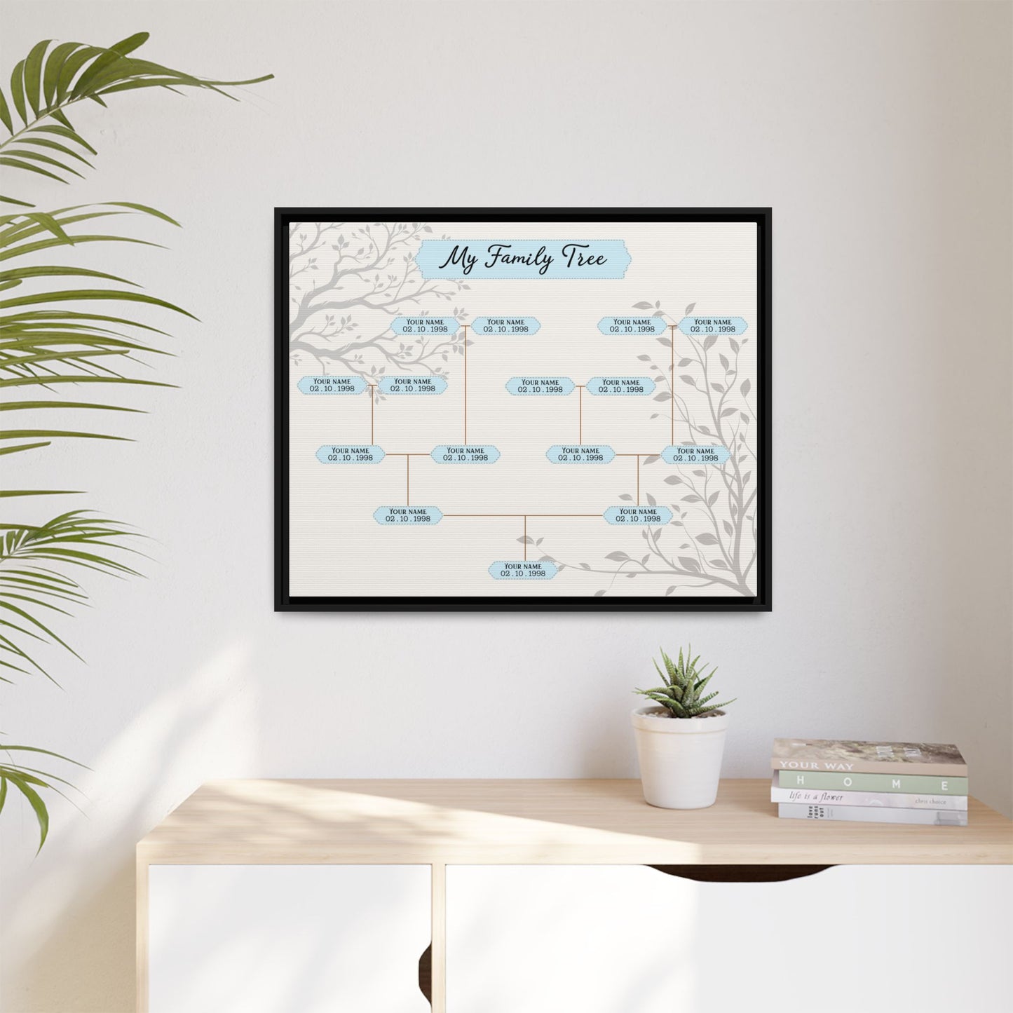 Custom Family Tree Sign Template for 6 Generations - Personalized Genealogy & Ancestry Pedigree Chart - Family History & Sibling Tree - Ancestral & Geneology Templates in Word