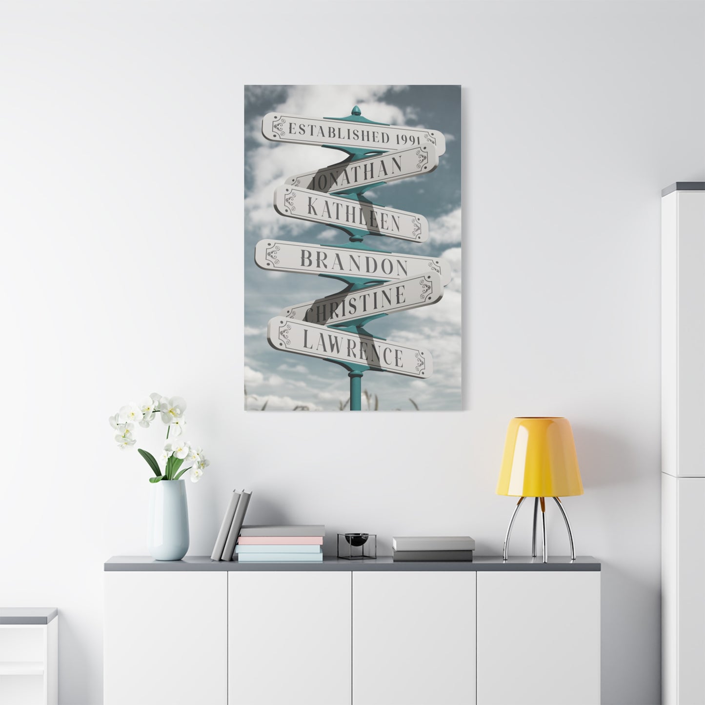 Personalized Family Name Vintage Street Sign Canvas - Custom Multi-Name, Date of Birth, Gifts for Weddings, Anniversaries, Housewarming, Valentine's, and Father's Day