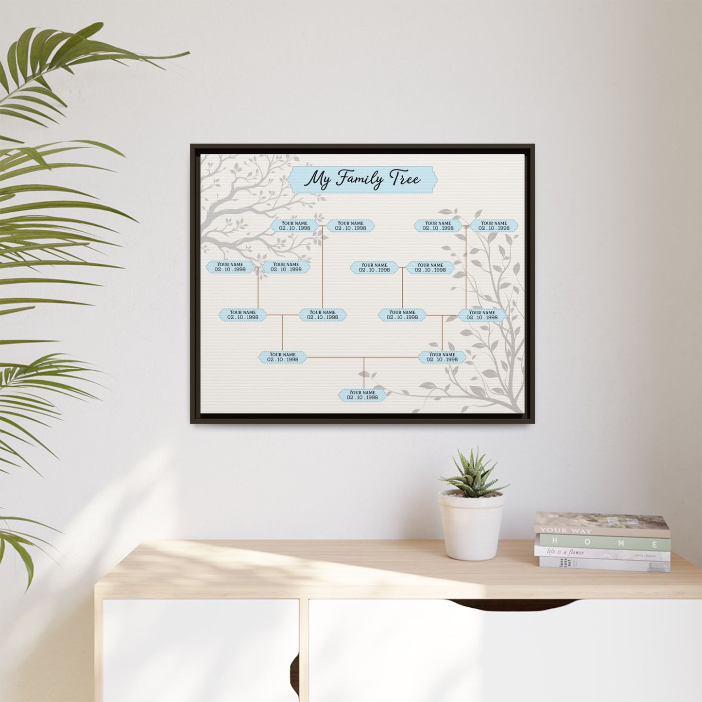Custom Family Tree Sign Template for 6 Generations - Personalized Genealogy & Ancestry Pedigree Chart - Family History & Sibling Tree - Ancestral & Geneology Templates in Word
