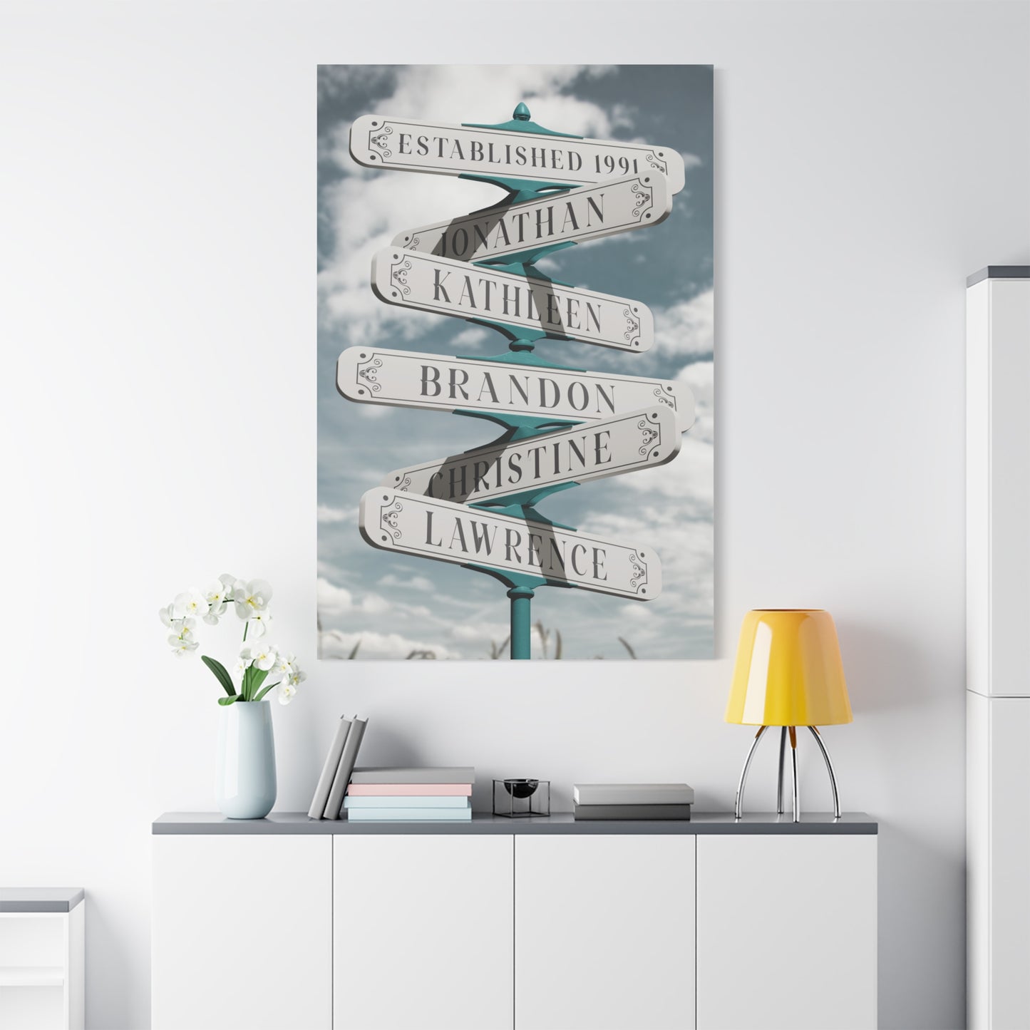 Personalized Family Name Vintage Street Sign Canvas - Custom Multi-Name, Date of Birth, Gifts for Weddings, Anniversaries, Housewarming, Valentine's, and Father's Day
