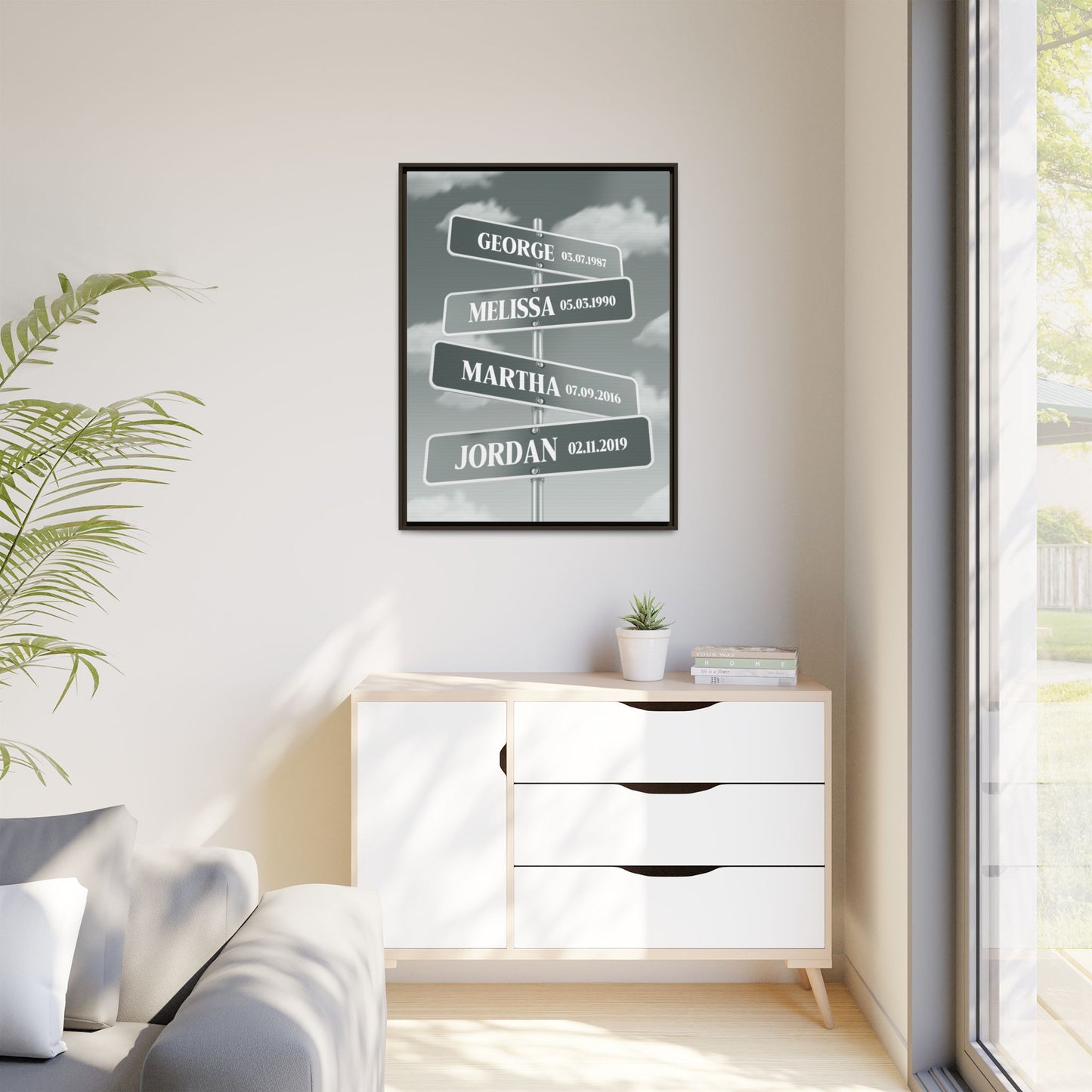 Personalized Family Name Street Sign Canvas - Custom Road Sign Wall Art, Important Dates & Intersection of Love - Unique Gift for Couples, Parents, Grandparents, Weddings, Anniversaries