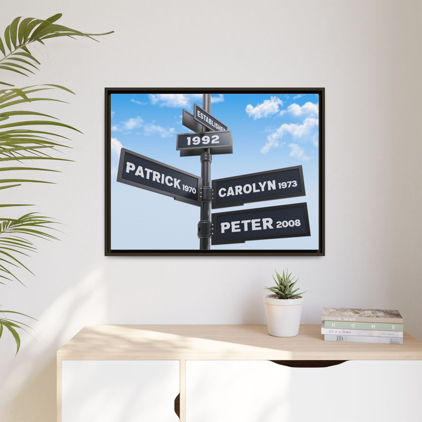 Personalized Intersection Street Sign - Custom Road Sign with 4, 5, or 6 Names - Art for Home Decor, Wedding, Anniversary, and Family Gifts