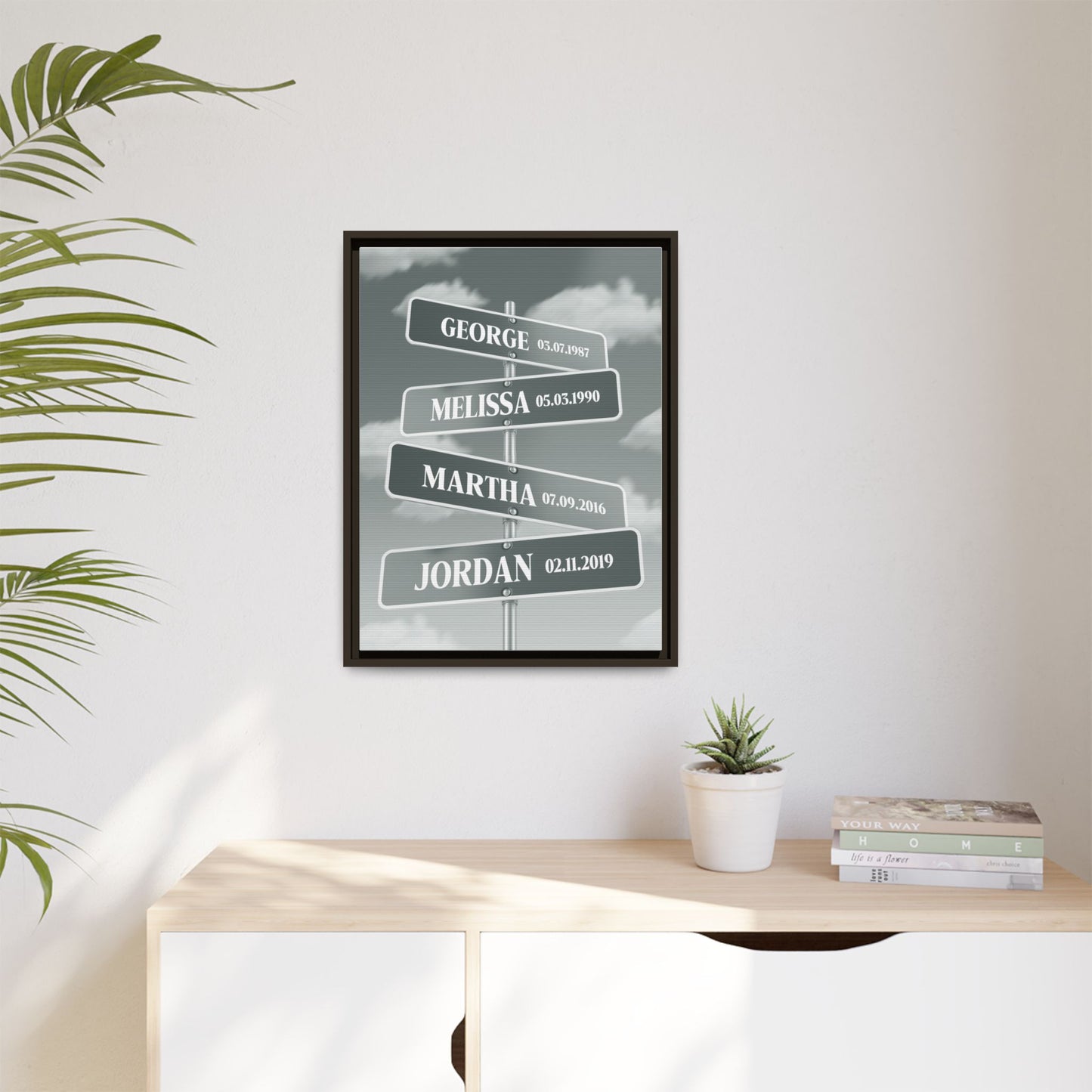 Personalized Family Name Street Sign Canvas - Custom Road Sign Wall Art, Important Dates & Intersection of Love - Unique Gift for Couples, Parents, Grandparents, Weddings, Anniversaries