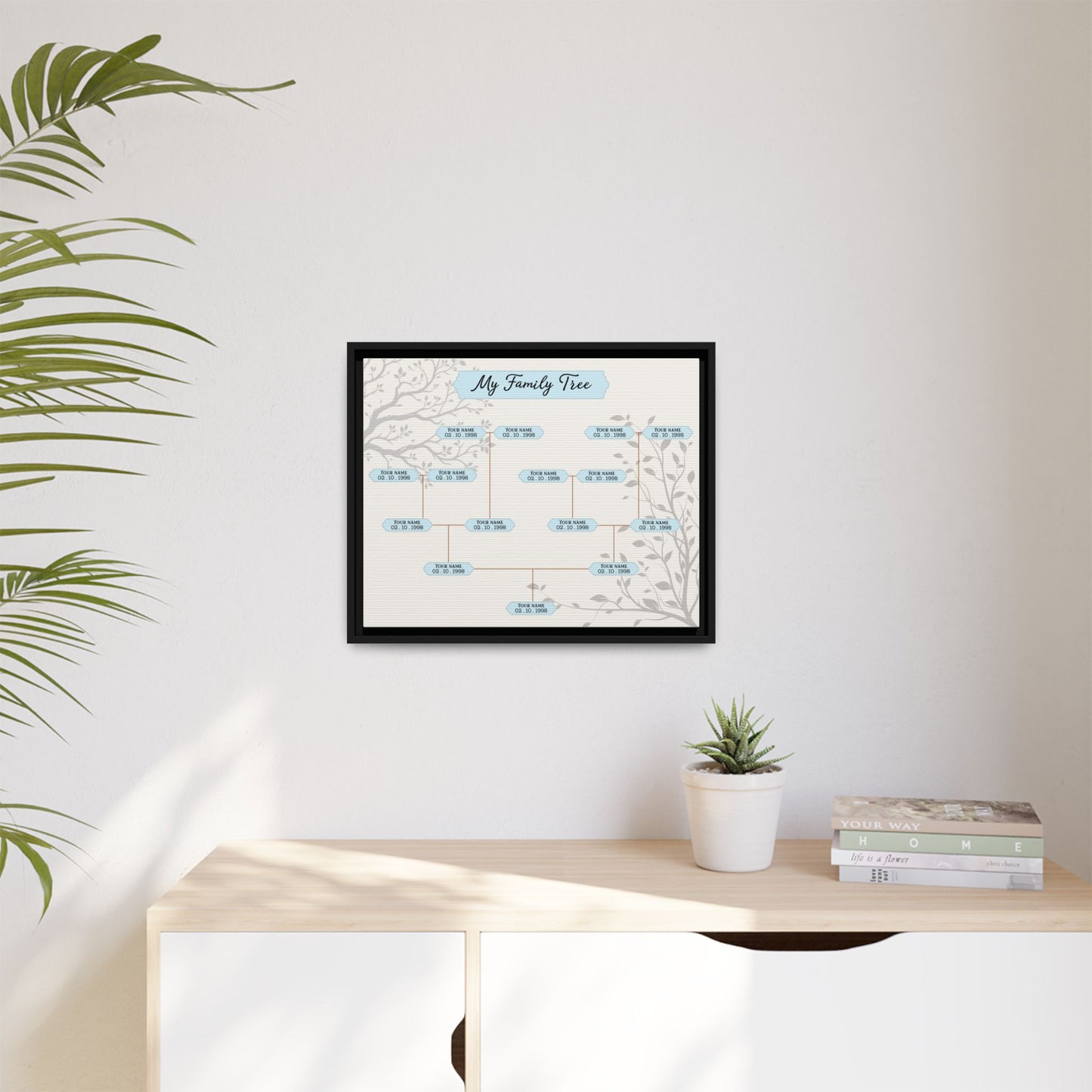 Custom Family Tree Sign Template for 6 Generations - Personalized Genealogy & Ancestry Pedigree Chart - Family History & Sibling Tree - Ancestral & Geneology Templates in Word