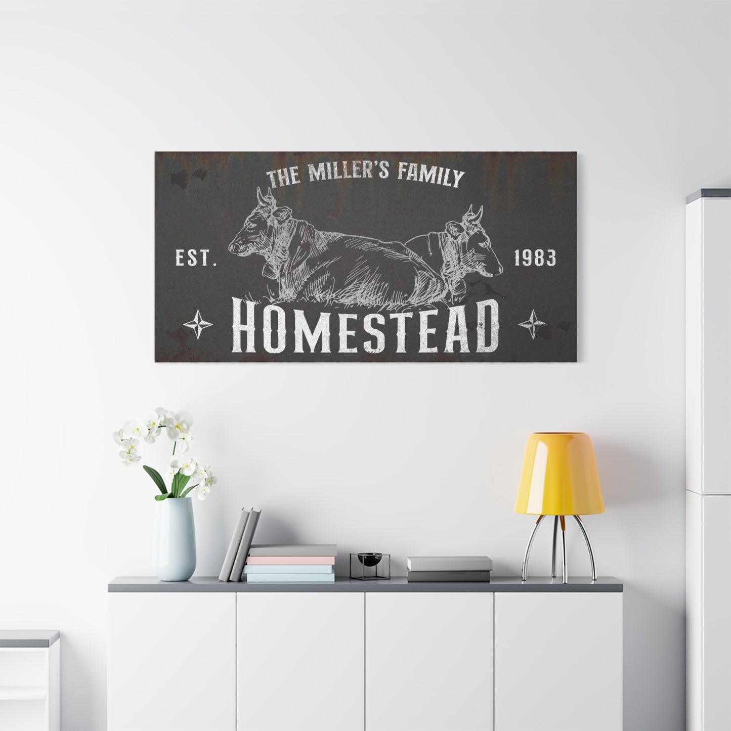 Personalized Rustic Homestead Sign - Custom Family Farmhouse Wall Decor, Vintage Farmhouse Art, Homestead Logo for Sign, Custom Farm and Family Established Signs, Rustic Farmhouse Kitchen & Home Decor, Unique Homestead Gift Ideas