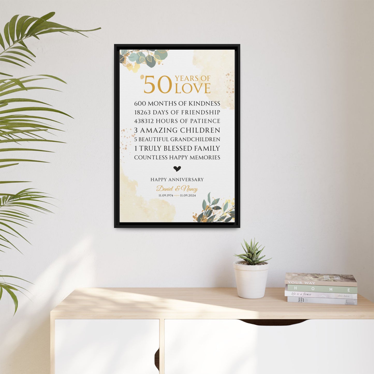 Custom Anniversary Signs - Personalized Anniversary Welcome Sign | Party Decor | Anniversary Gift | Welcome Sign