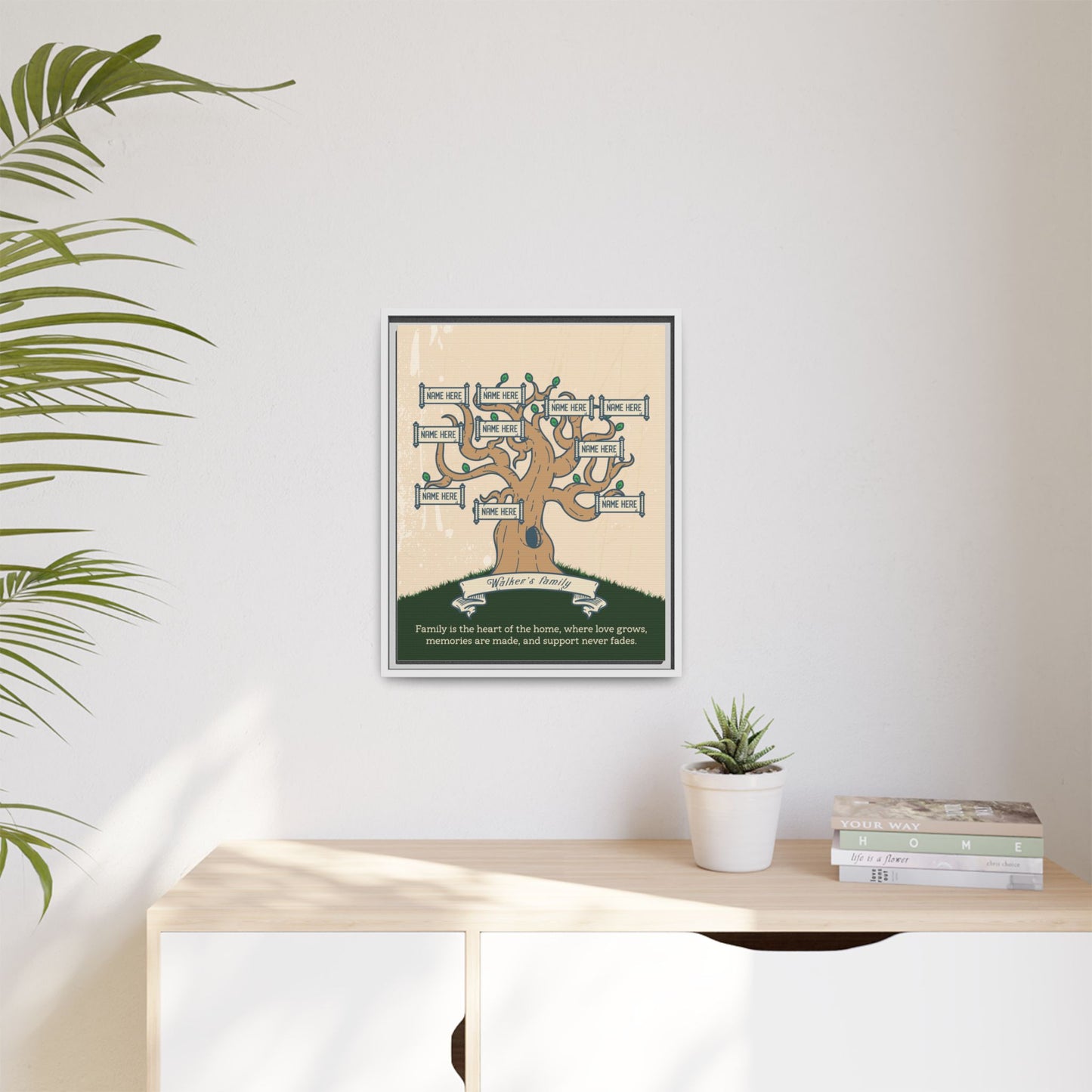 Custom Family Tree Sign - Personalized Generations Family Tree Template - Branched Timmi Genealogy Chart, Ancestral Pedigree Chart, Family History Wall Art Decor, Ancestry Gift for Home or Office