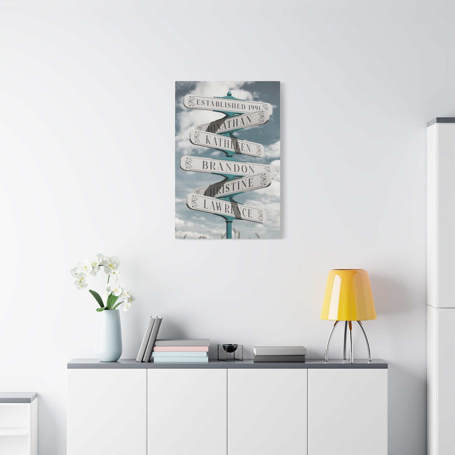 Personalized Family Name Vintage Street Sign Canvas - Custom Multi-Name, Date of Birth, Gifts for Weddings, Anniversaries, Housewarming, Valentine's, and Father's Day
