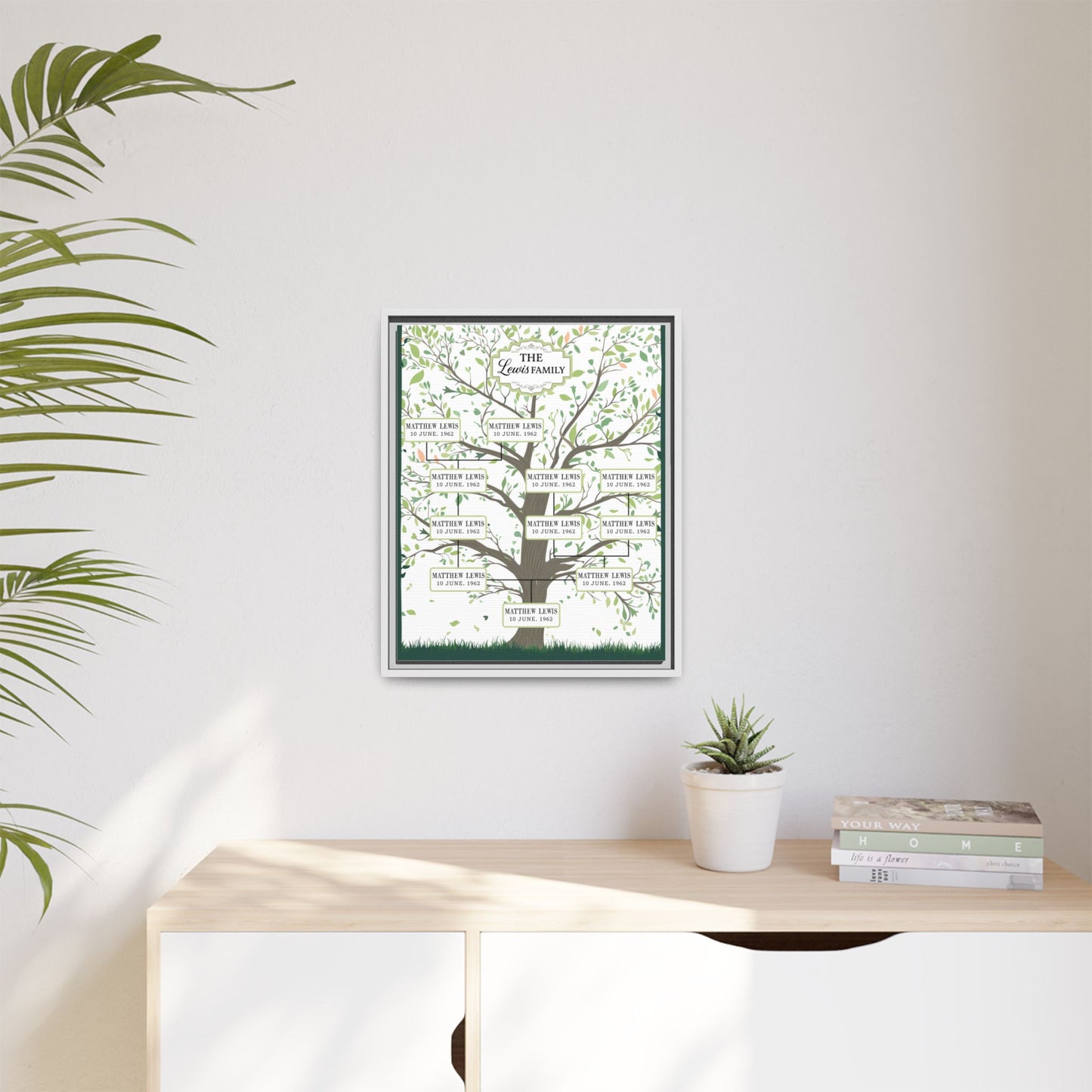 Personalized Family Tree Sign - Generation Family Tree Symbol - Custom Family Tree Chart for Large Families & Couples, Genealogy Tree Art Gift