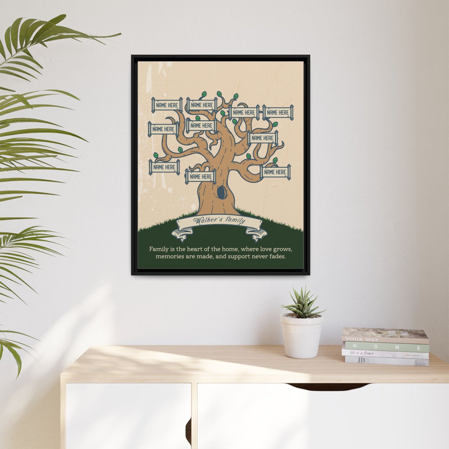Custom Family Tree Sign - Personalized Generations Family Tree Template - Branched Timmi Genealogy Chart, Ancestral Pedigree Chart, Family History Wall Art Decor, Ancestry Gift for Home or Office