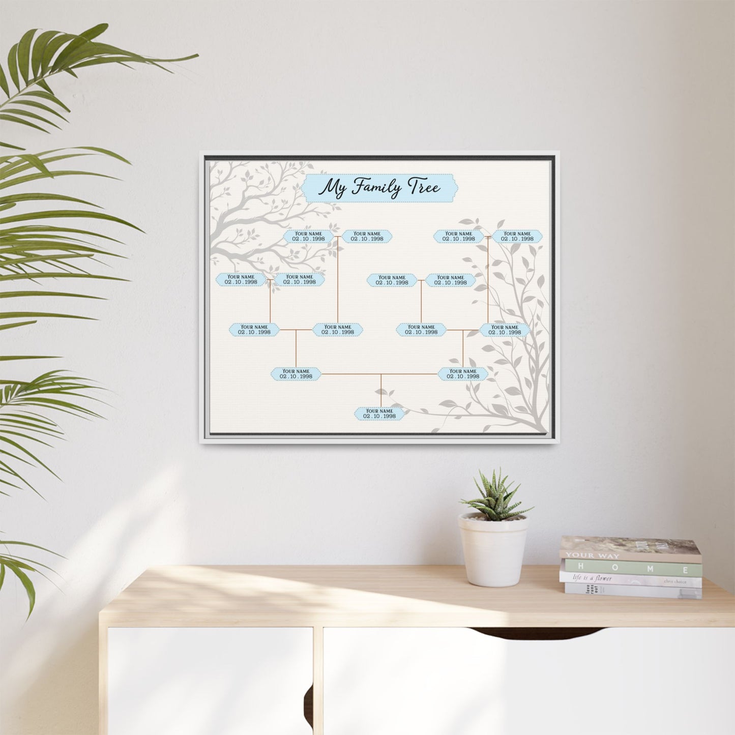 Custom Family Tree Sign Template for 6 Generations - Personalized Genealogy & Ancestry Pedigree Chart - Family History & Sibling Tree - Ancestral & Geneology Templates in Word