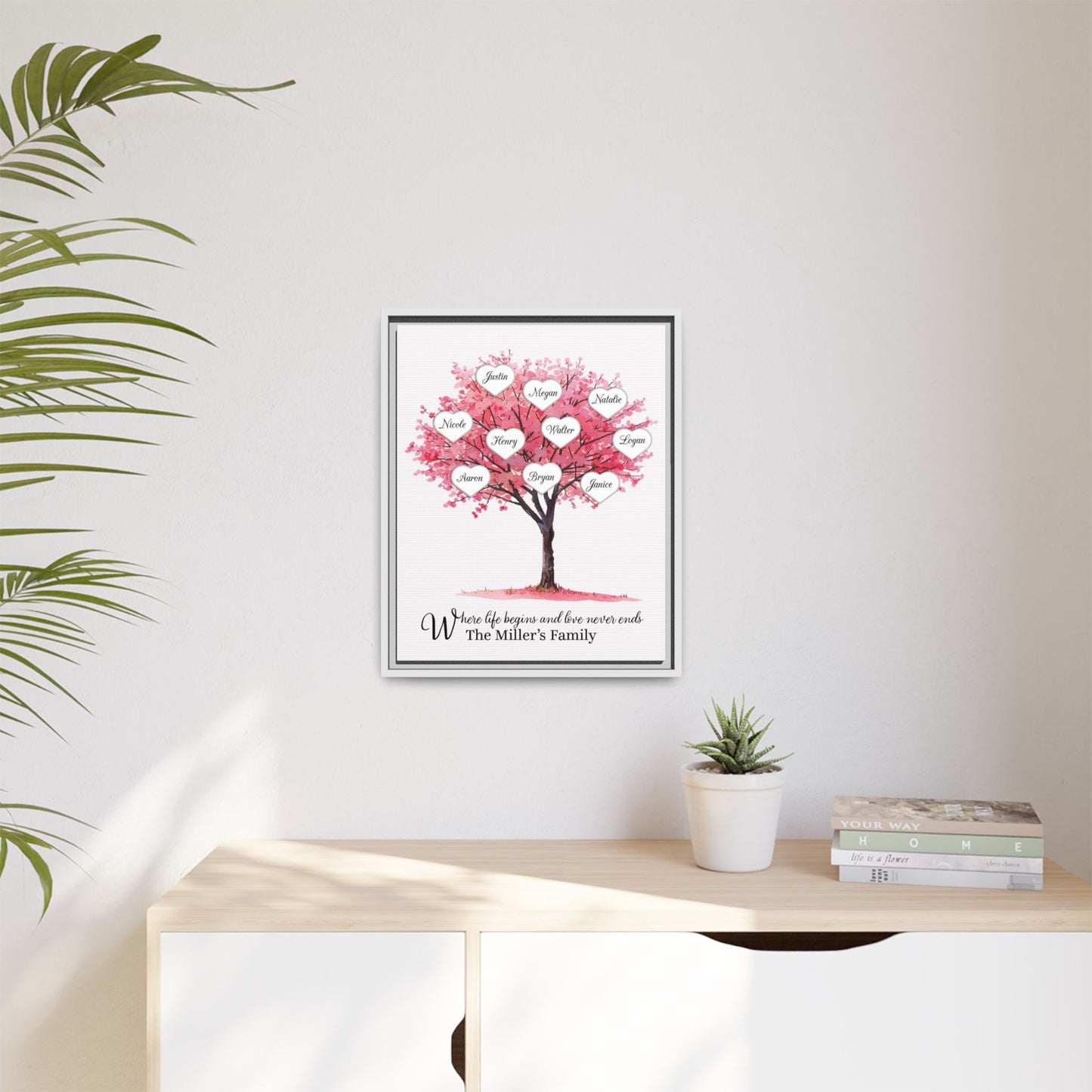 Personalised Family History Tree Sign - Custom Family Tree Sign, Family Tree Wall Art, Ancestry Chart, Family Tree Template for Genealogy Gift or Home Decor