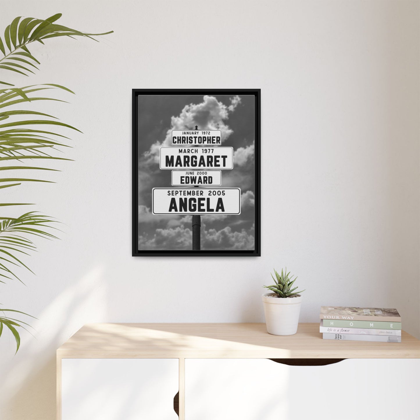 Personalized Family Name Street Sign Canvas | Custom Vintage Street Sign with Date of Birth | Multi-Names Custom Sign | Wedding, Anniversary, Engagement, Valentine's, and Father's Day Gift | Unique Custom Couple Sign