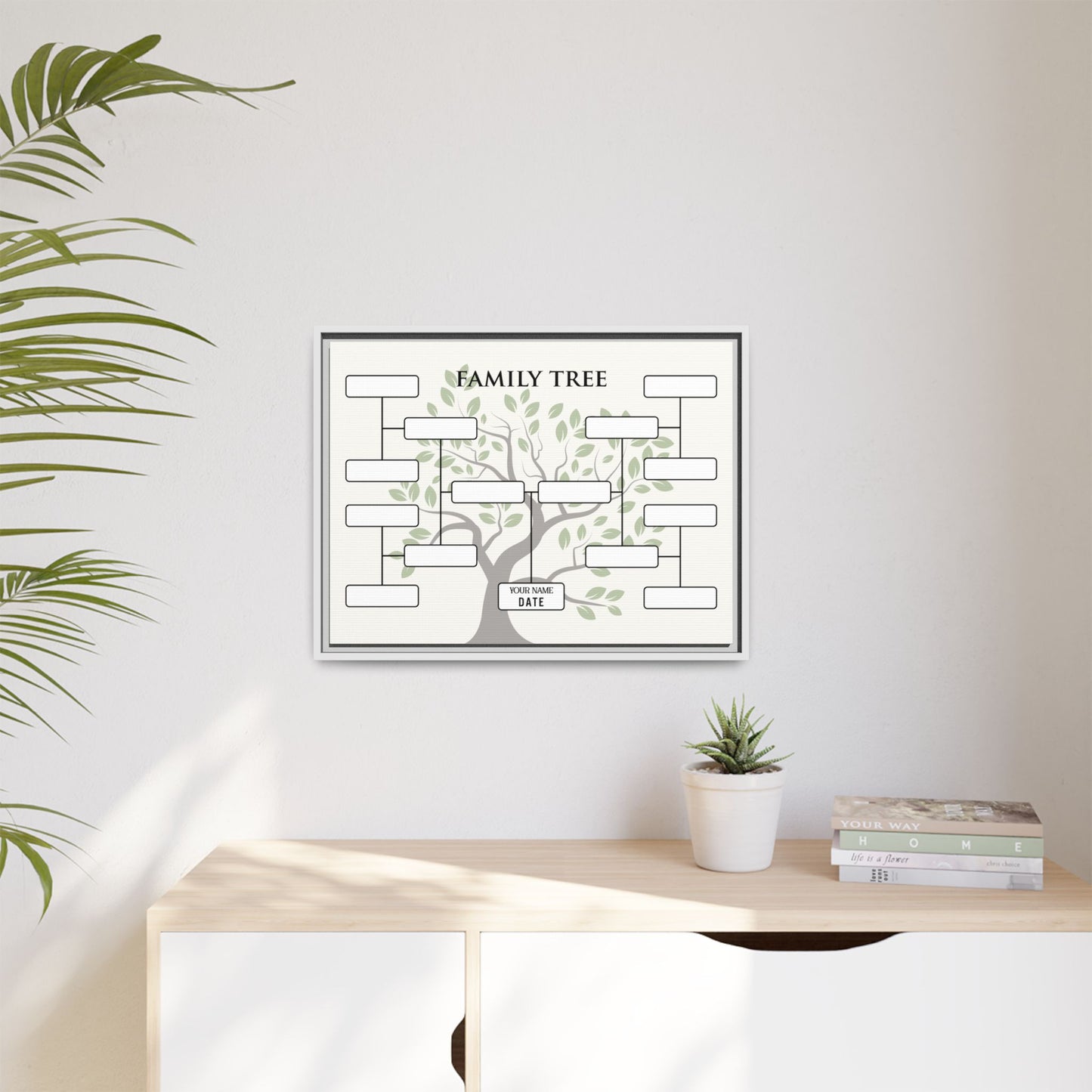 Custom Family Tree Sign - Personalized 5 Generation Family Tree Template - Fillable Genealogy Chart, Pedigree & Family History Chart - Ancestry Record - Family Reunion Gift