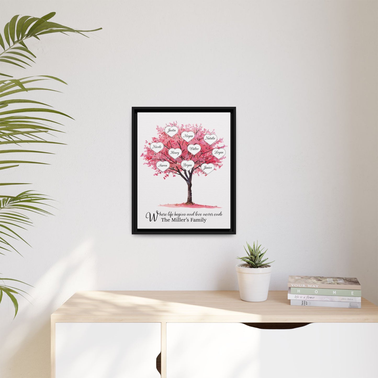 Personalised Family History Tree Sign - Custom Family Tree Sign, Family Tree Wall Art, Ancestry Chart, Family Tree Template for Genealogy Gift or Home Decor