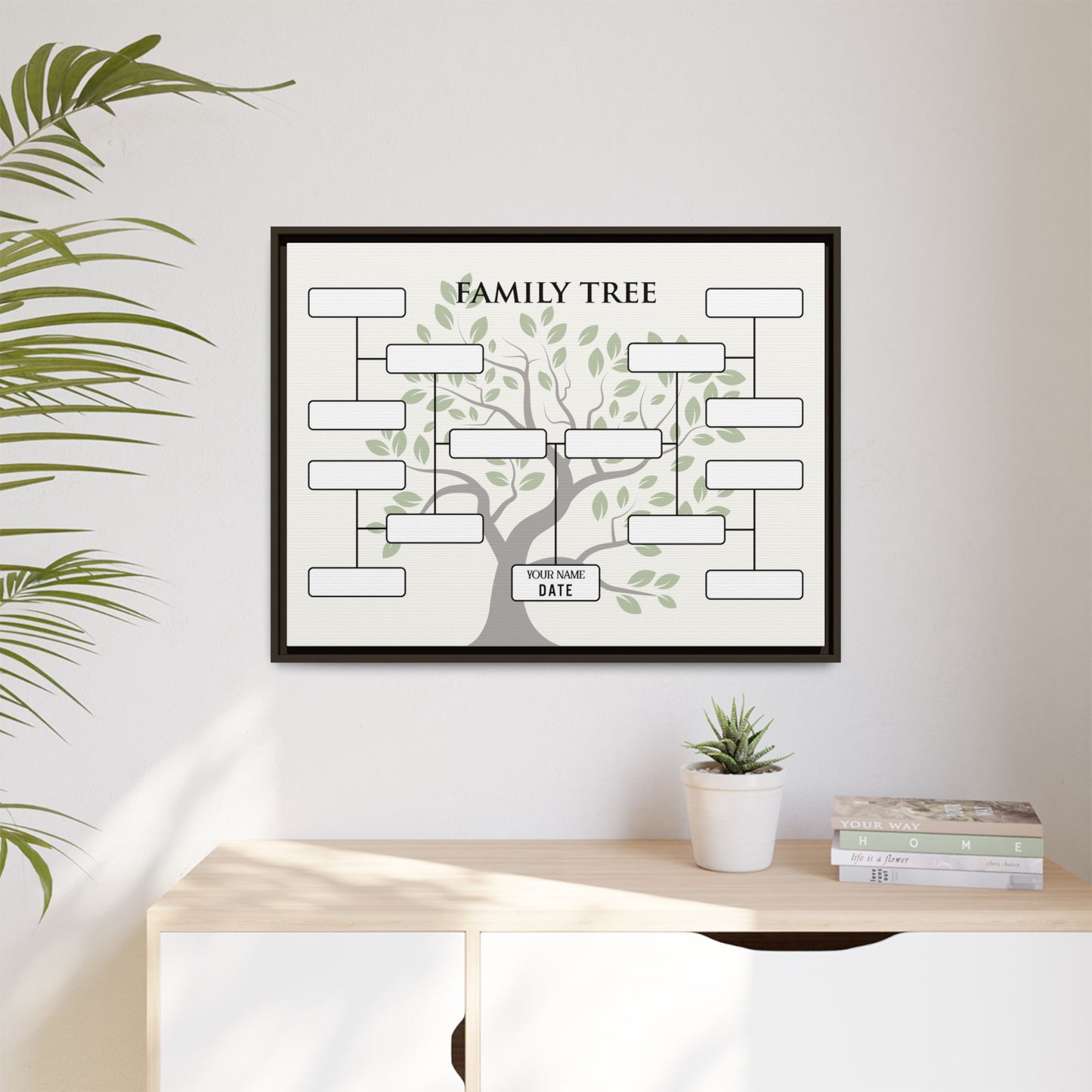Custom Family Tree Sign - Personalized 5 Generation Family Tree Template - Fillable Genealogy Chart, Pedigree & Family History Chart - Ancestry Record - Family Reunion Gift
