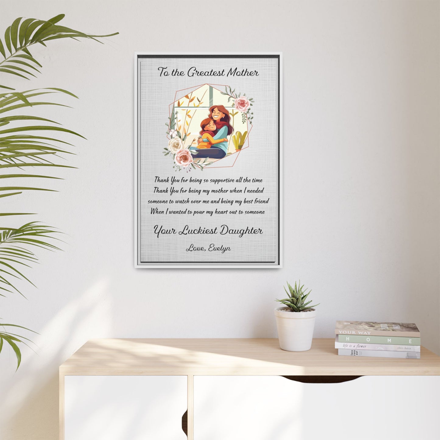 Personalized Mother's Day Sign - Gift from Daughter or Son – Custom Sentimental Gift for Mom, Poster for Mother's Day