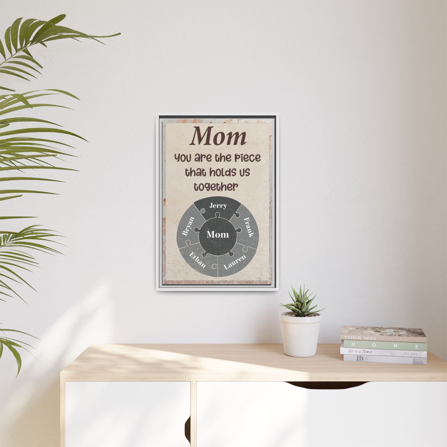 Personalized Mothers Day Sign – Custom Mothers Day Gift for Mom, Gift from Children to Mom, Rustic Home Decor with Custom Name or Quote