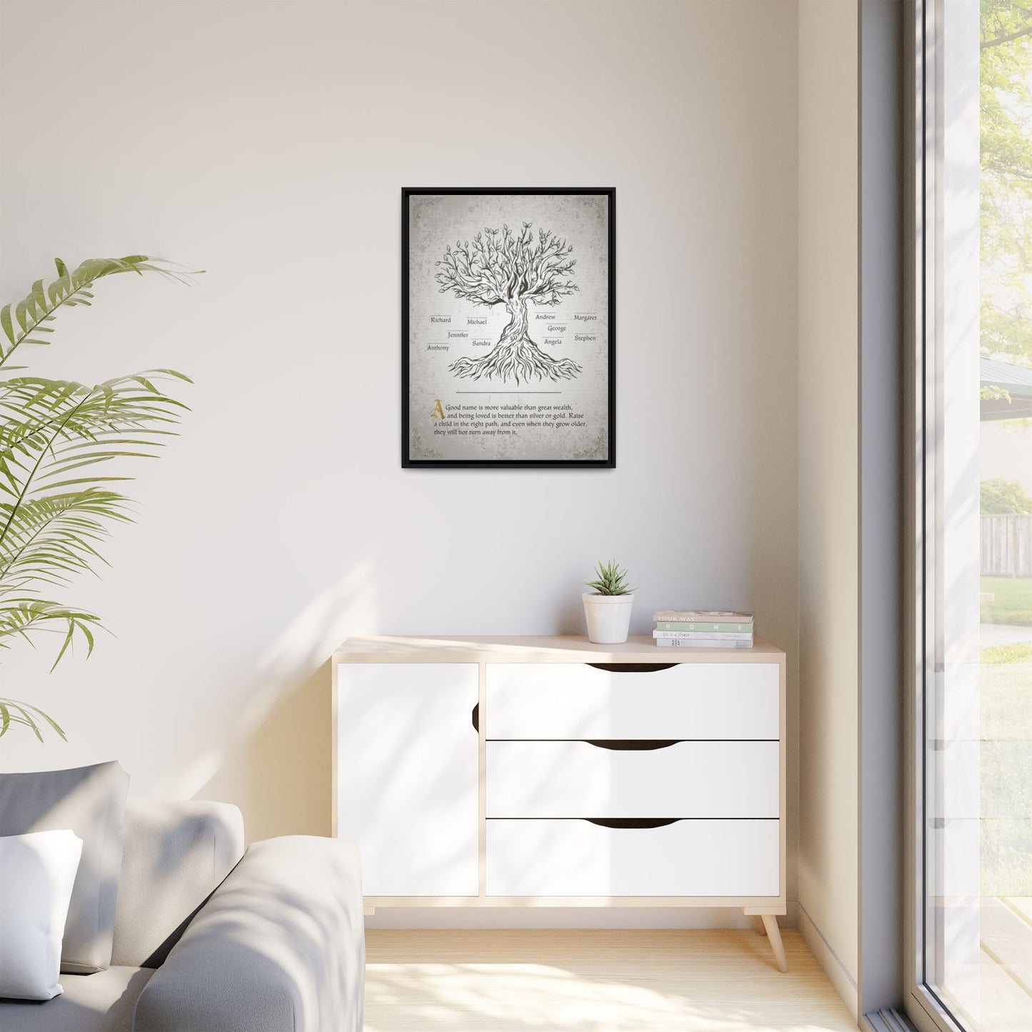 Custom Family Tree Sign - Personalized Family Tree Sign, Symbols, Classroom Uses, Ownership, Adoption & Divorce Representation