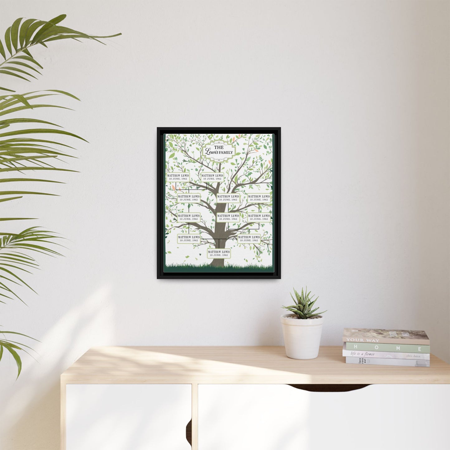 Personalized Family Tree Sign - Generation Family Tree Symbol - Custom Family Tree Chart for Large Families & Couples, Genealogy Tree Art Gift