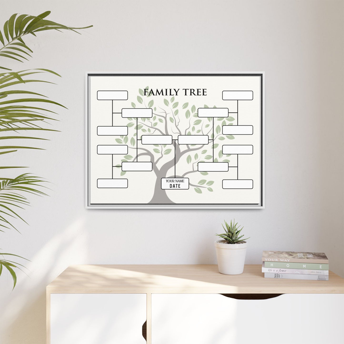 Custom Family Tree Sign - Personalized 5 Generation Family Tree Template - Fillable Genealogy Chart, Pedigree & Family History Chart - Ancestry Record - Family Reunion Gift