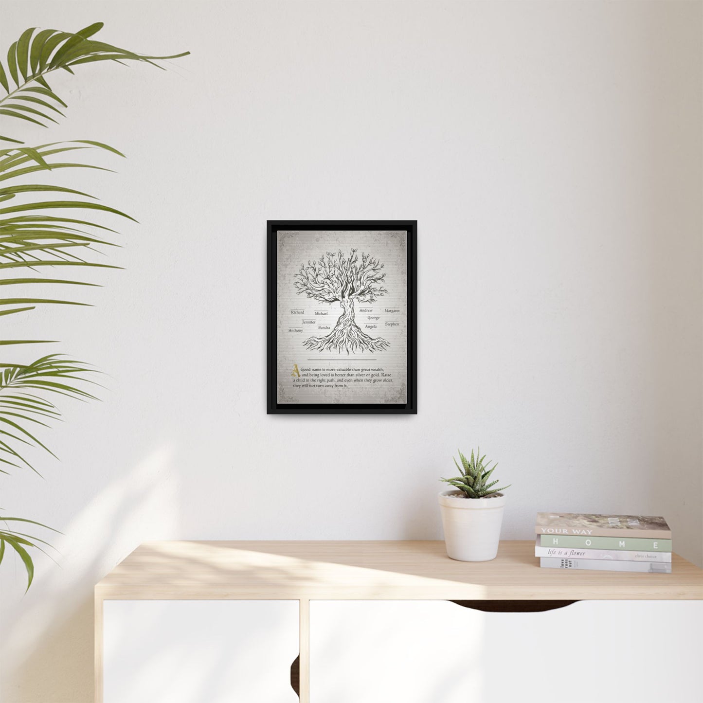Custom Family Tree Sign - Personalized Family Tree Sign, Symbols, Classroom Uses, Ownership, Adoption & Divorce Representation
