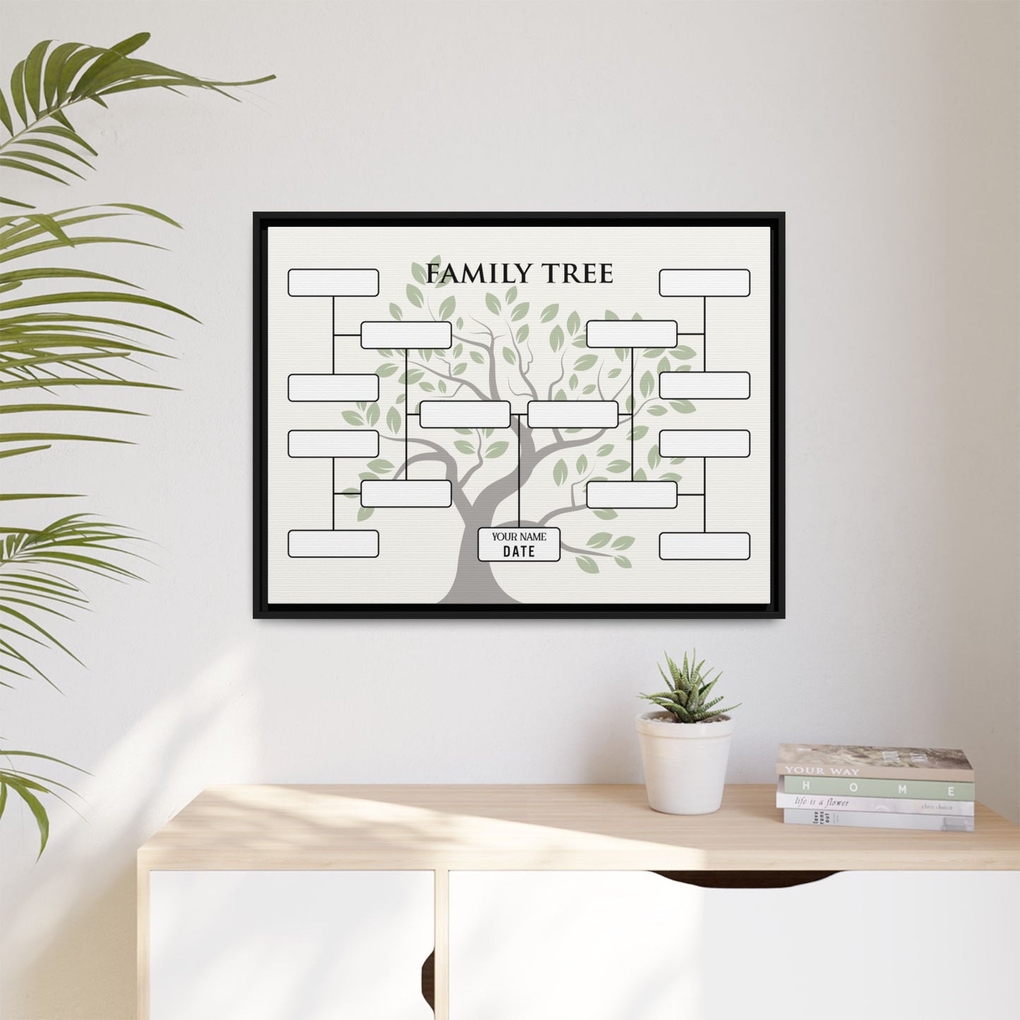 Custom Family Tree Sign - Personalized 5 Generation Family Tree Template - Fillable Genealogy Chart, Pedigree & Family History Chart - Ancestry Record - Family Reunion Gift