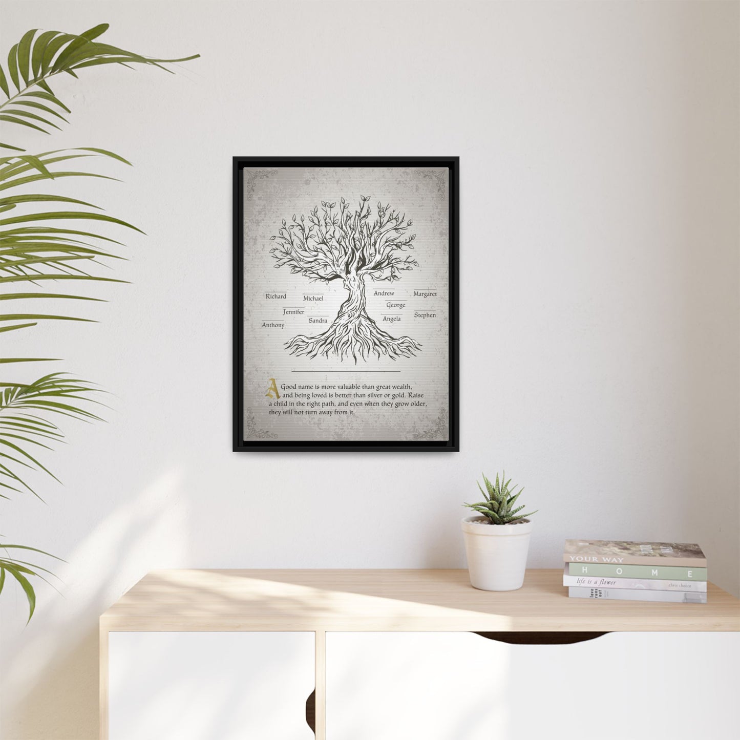 Custom Family Tree Sign - Personalized Family Tree Sign, Symbols, Classroom Uses, Ownership, Adoption & Divorce Representation